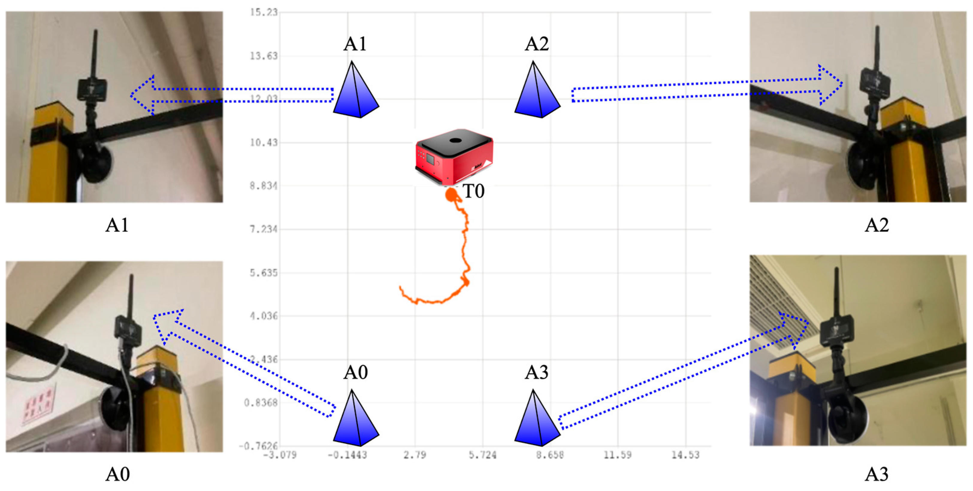 Applsci 14 06622 g015