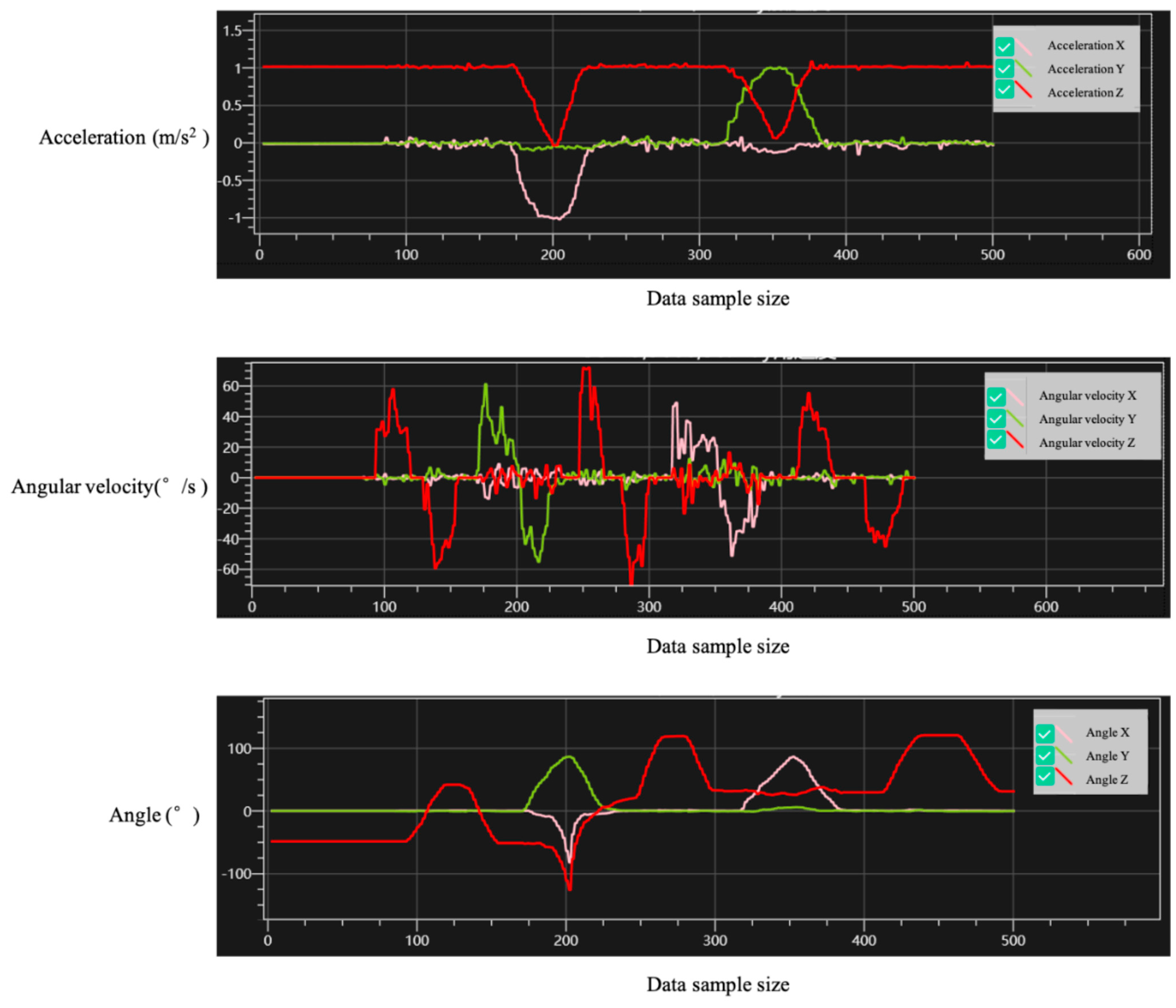 Applsci 14 06622 g016