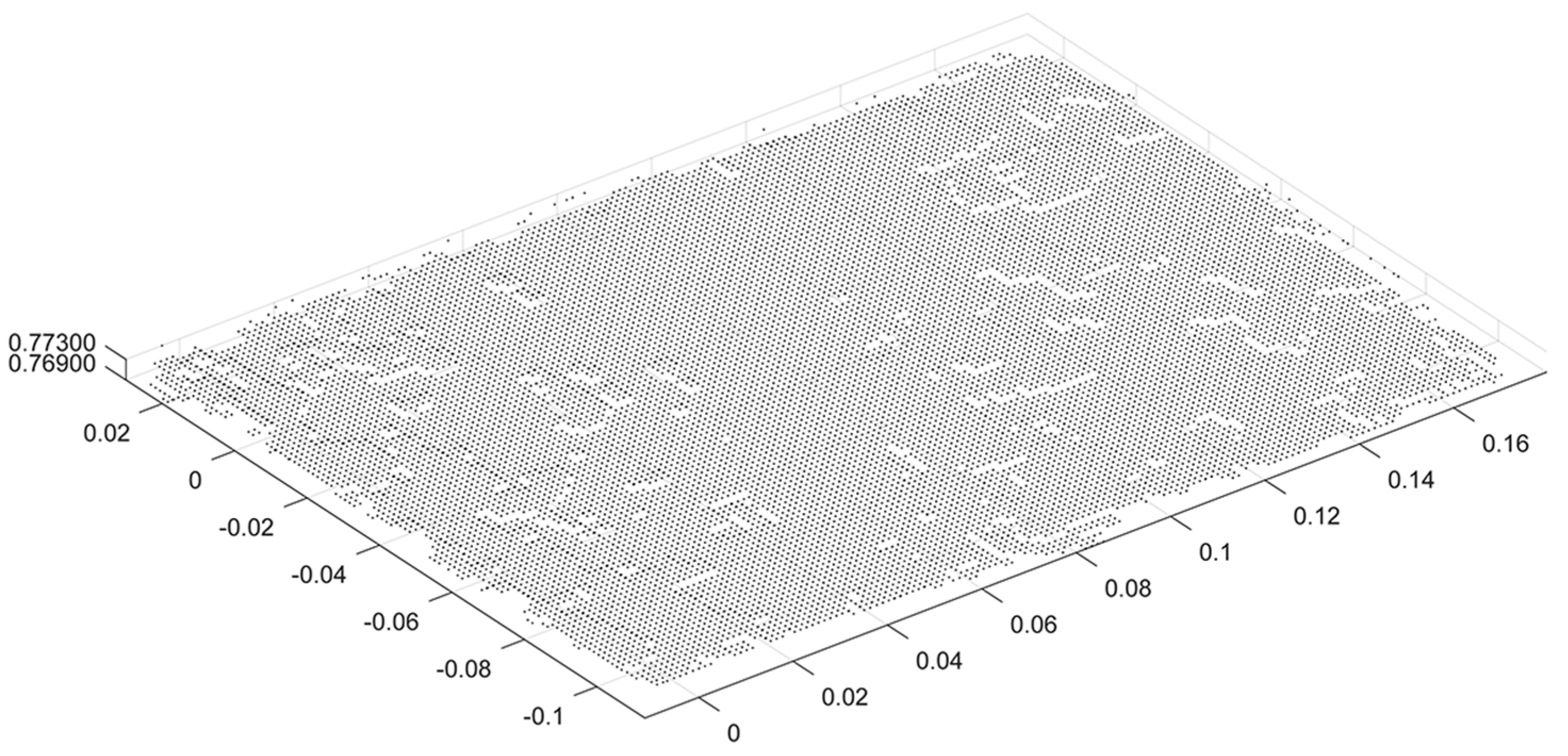 Applsci 14 06625 g013