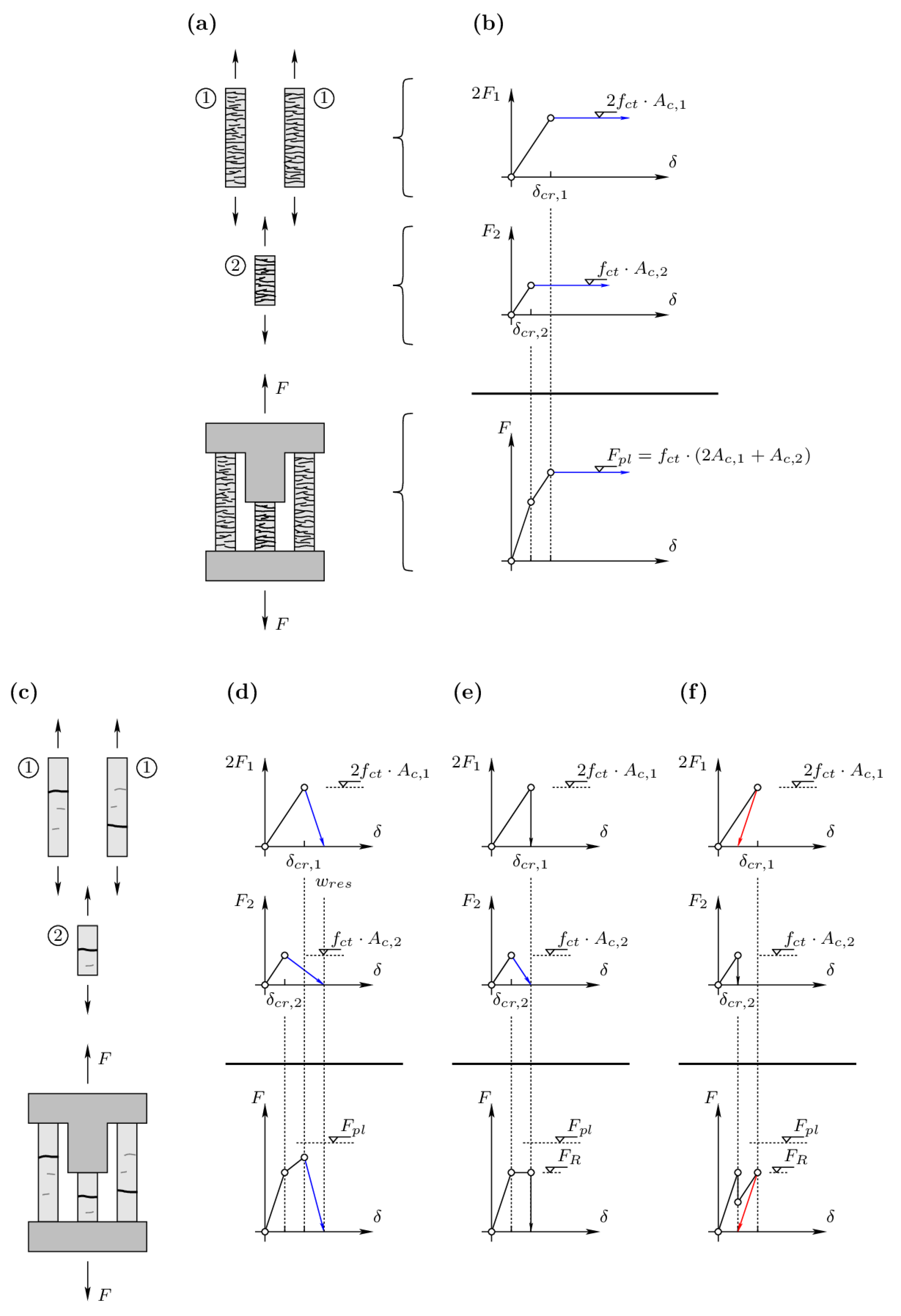 Applsci 14 06629 g002