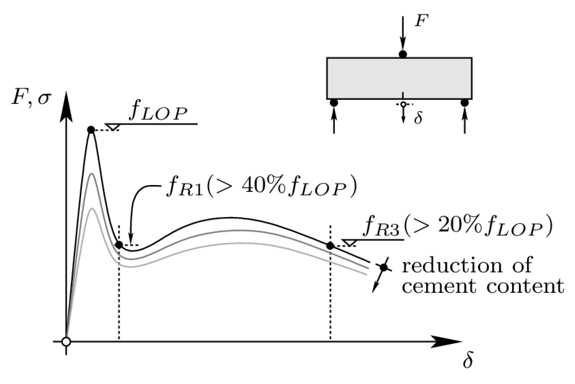 Applsci 14 06629 g003