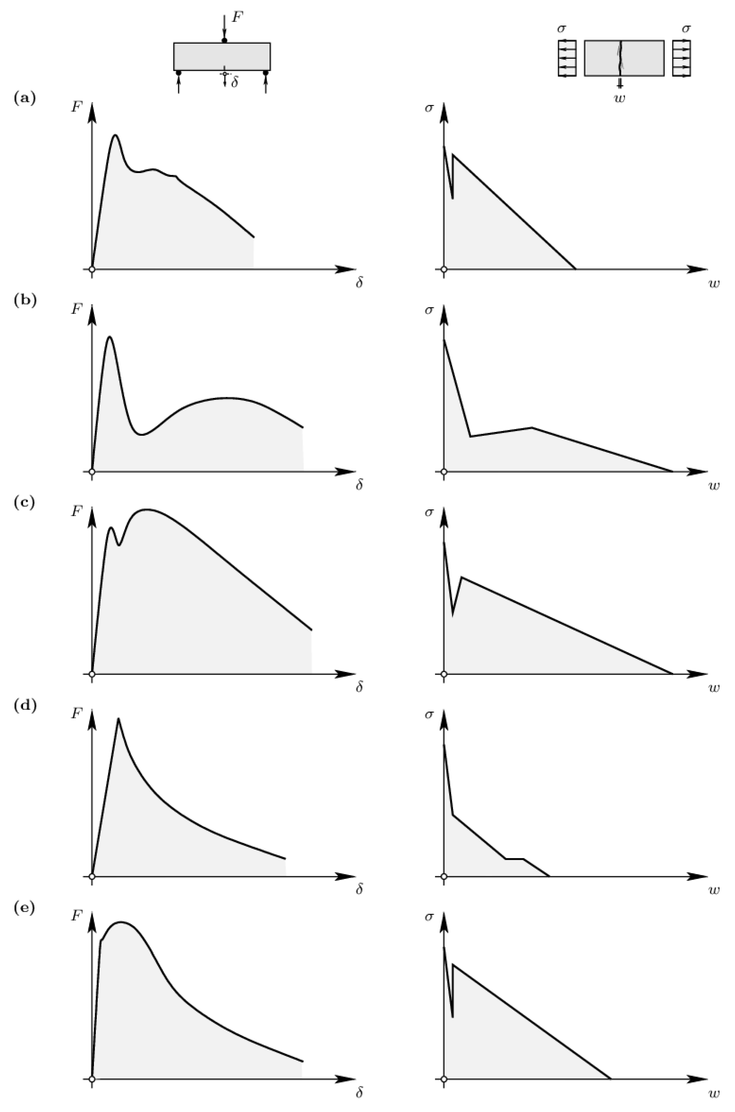 Applsci 14 06629 g004