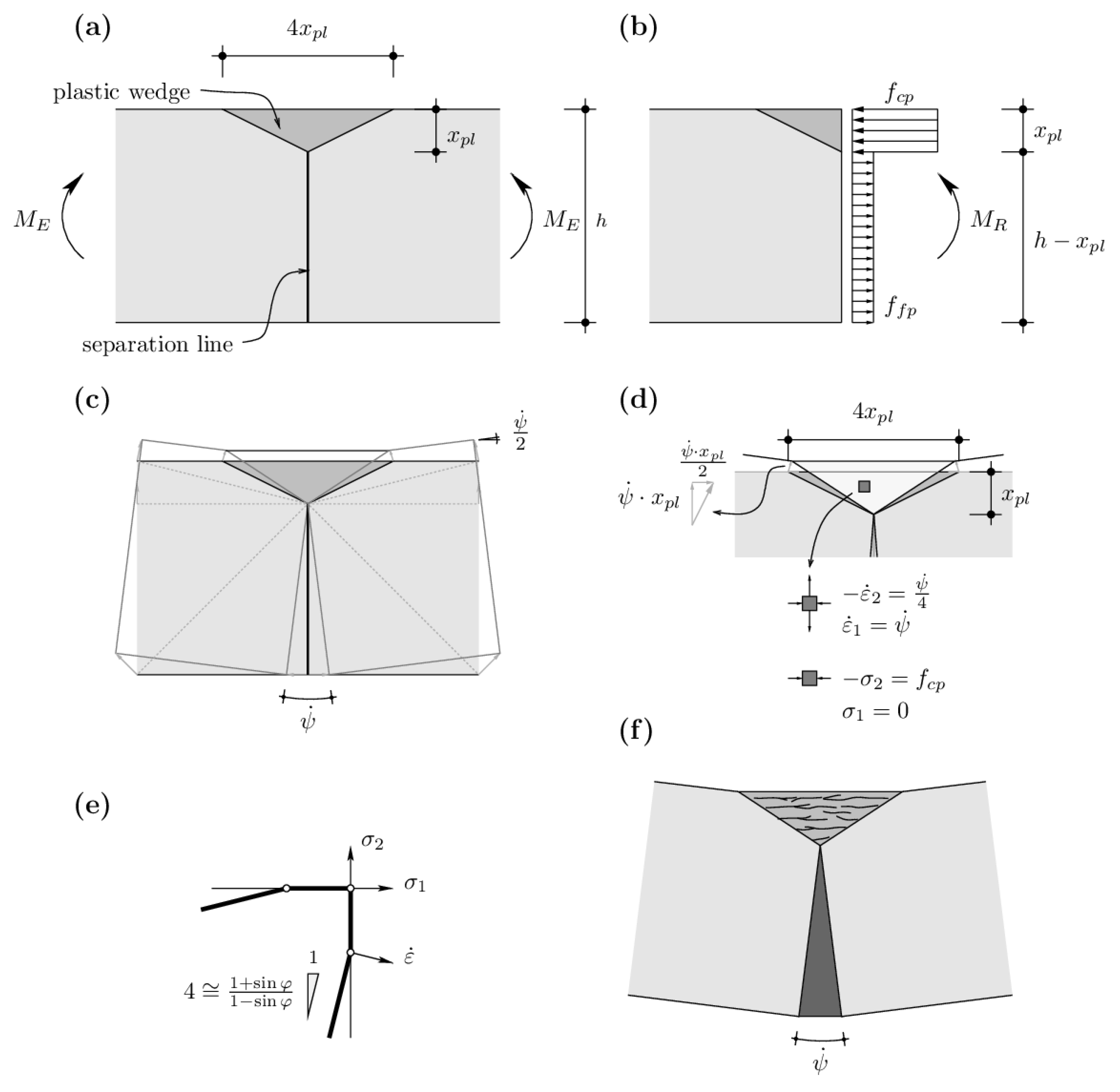 Applsci 14 06629 g005