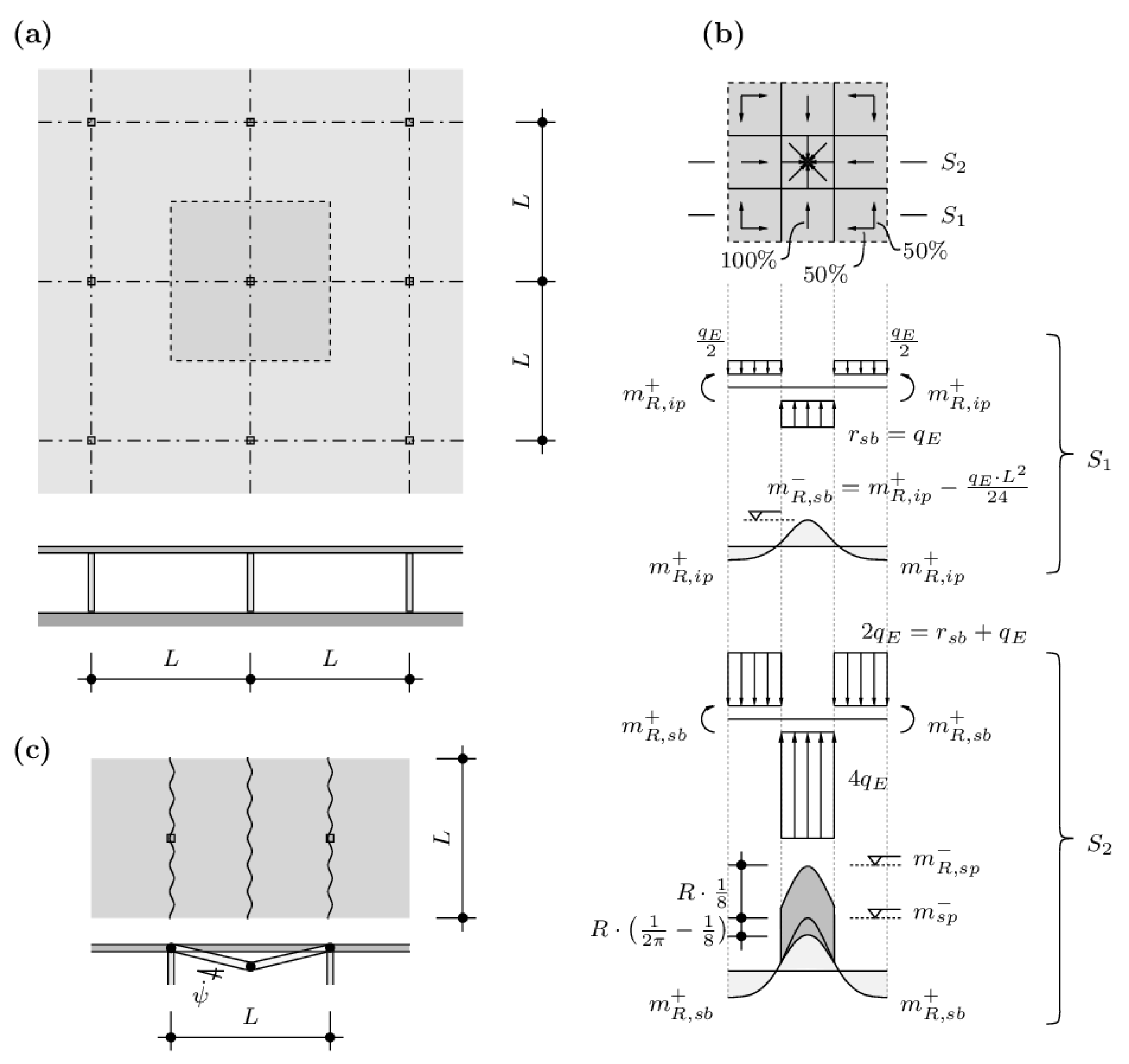 Applsci 14 06629 g007