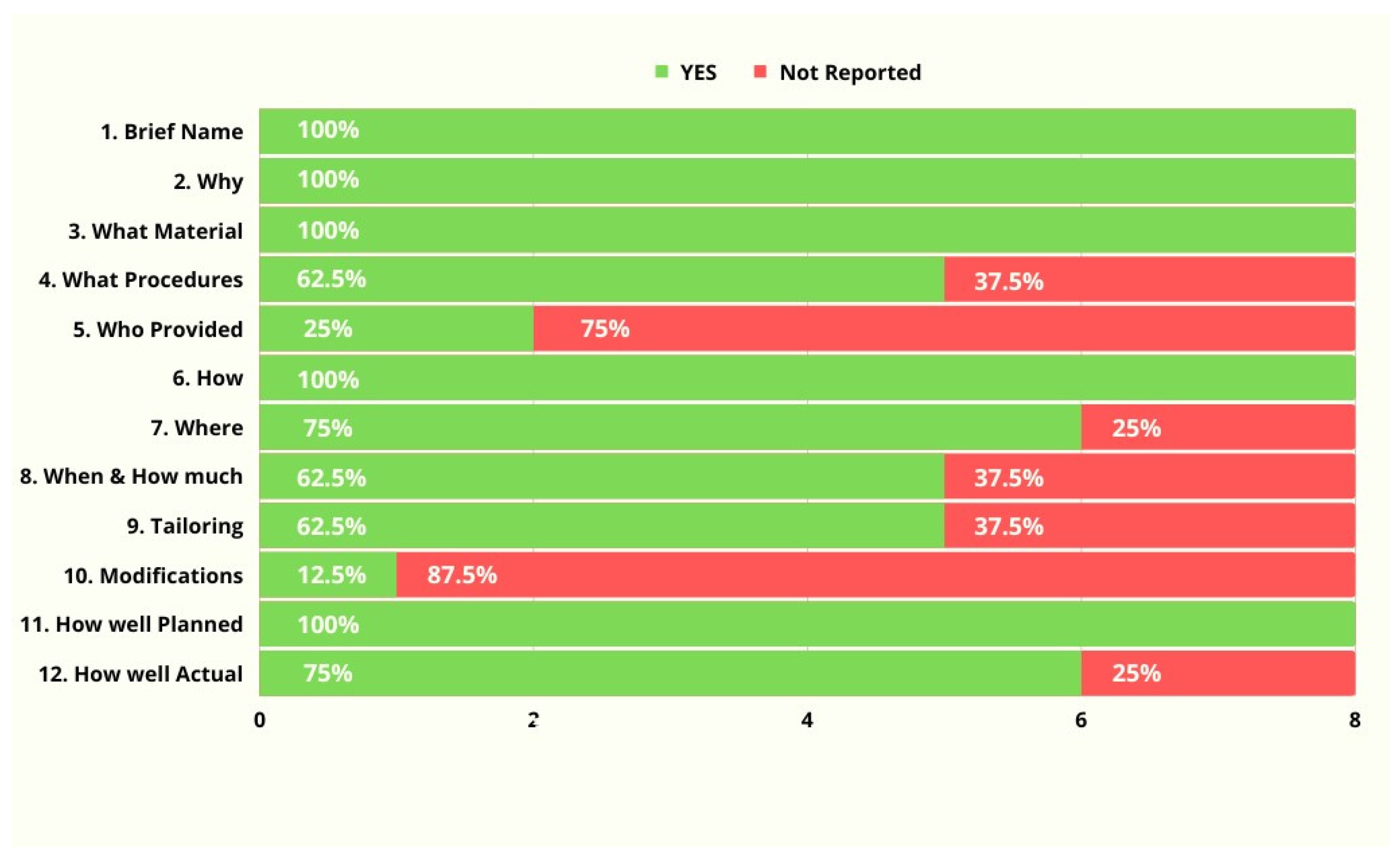 Applsci 14 06632 g002