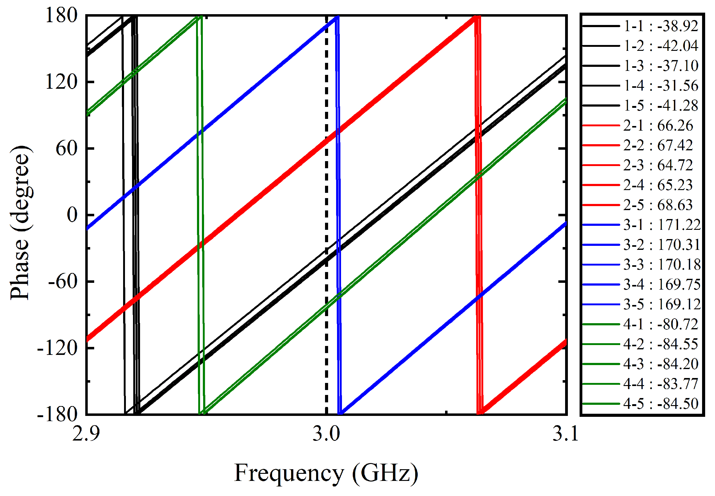Applsci 14 06633 g012
