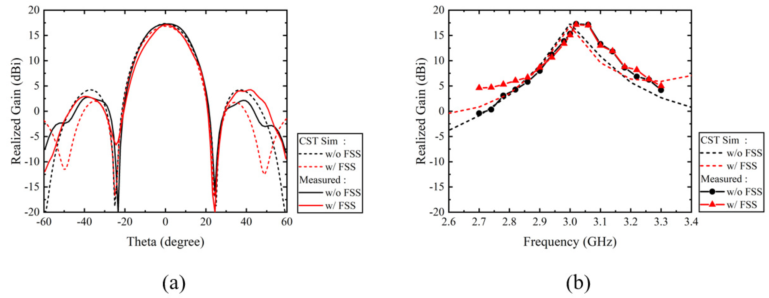 Applsci 14 06633 g014
