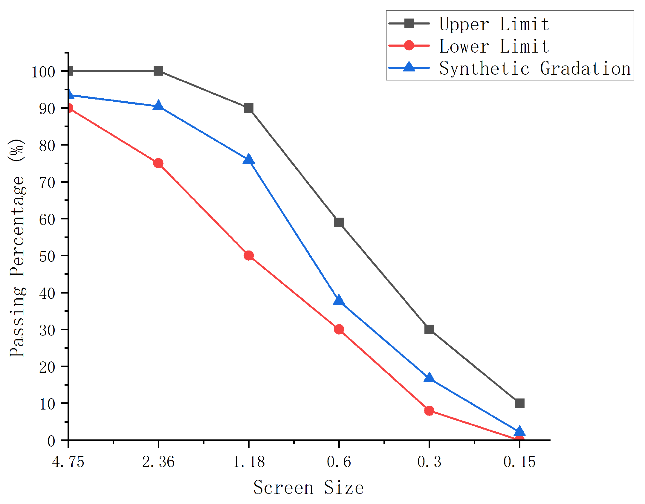 Applsci 14 06636 g003