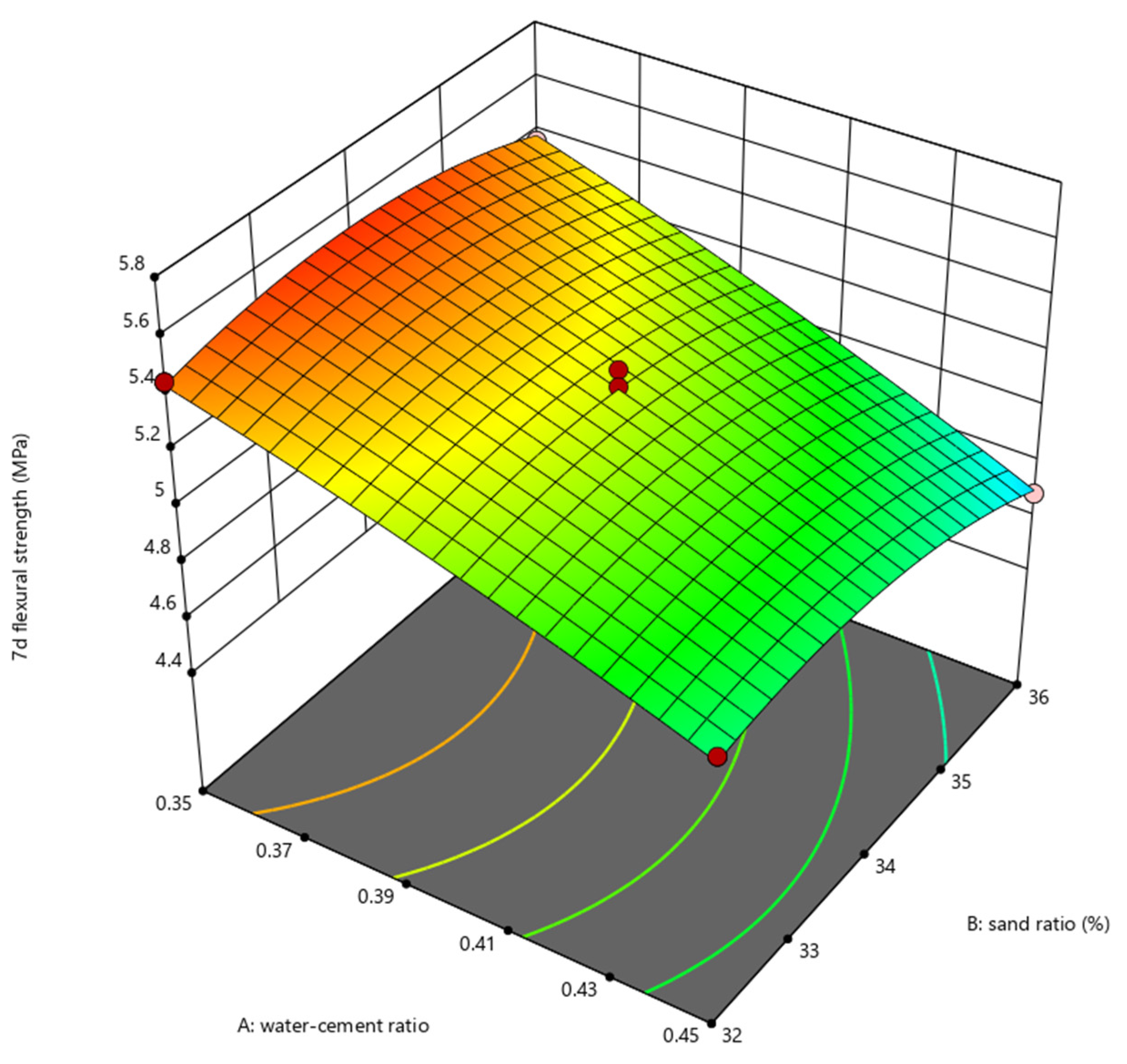 Applsci 14 06636 g013
