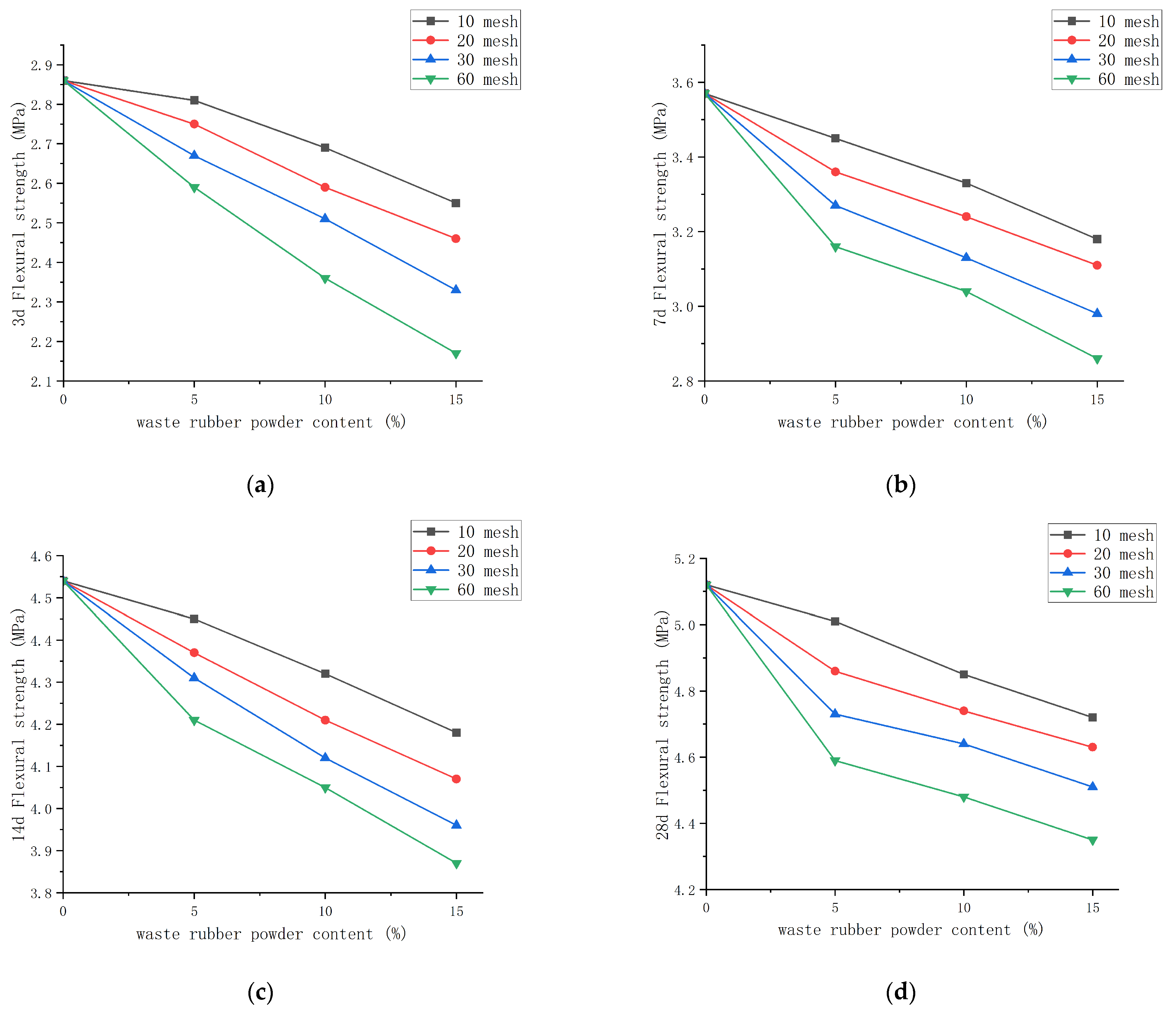 Applsci 14 06636 g020