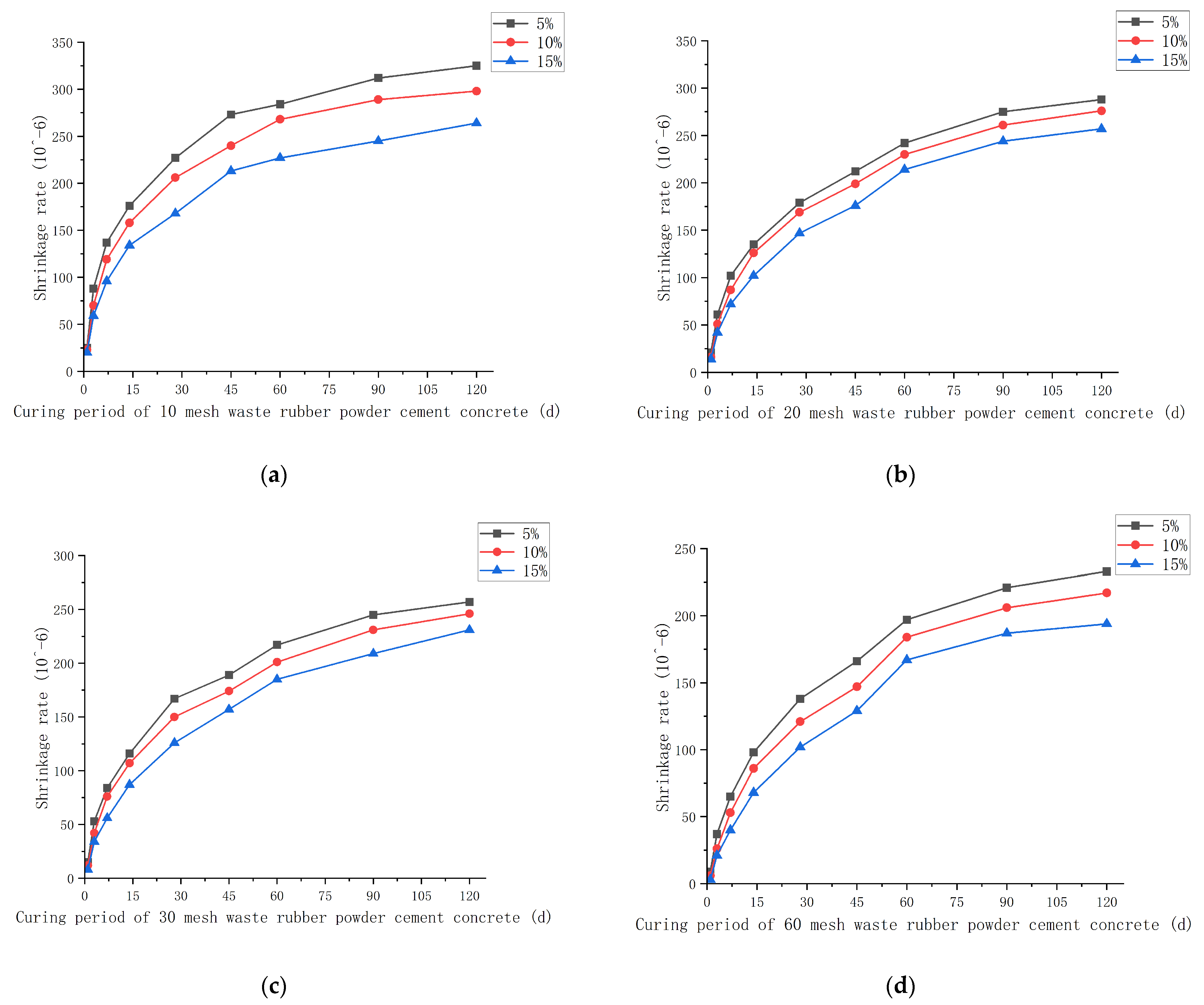 Applsci 14 06636 g024