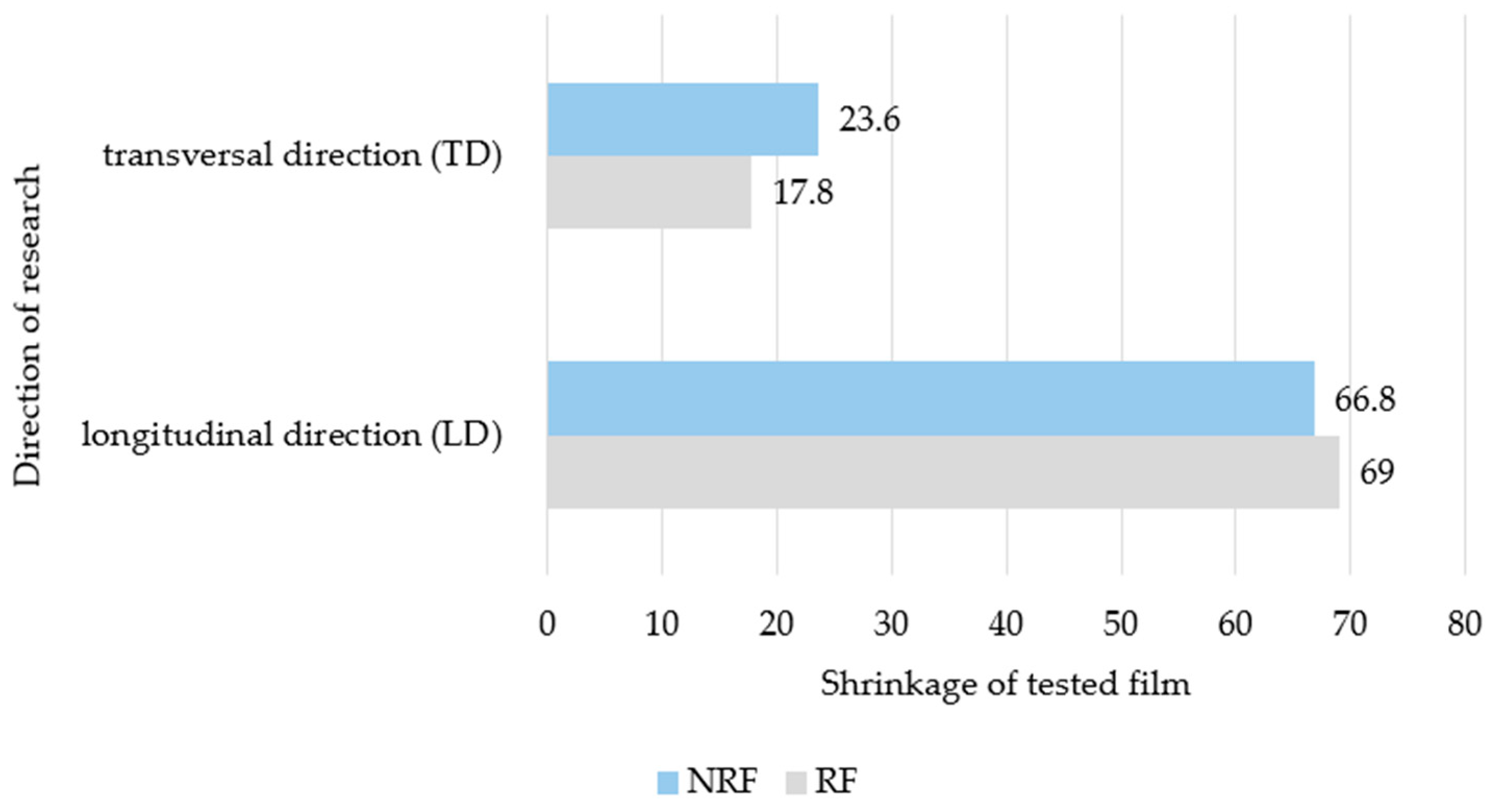 Applsci 14 06641 g005