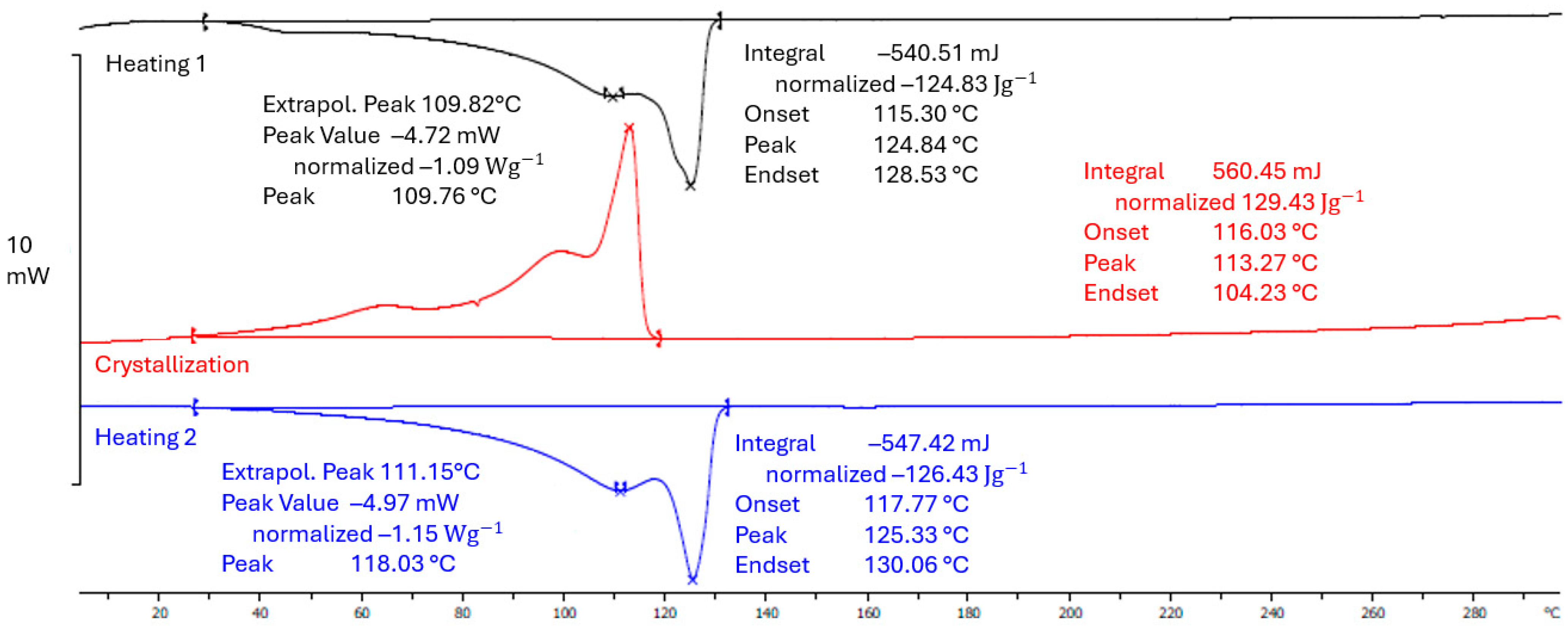 Applsci 14 06641 g006