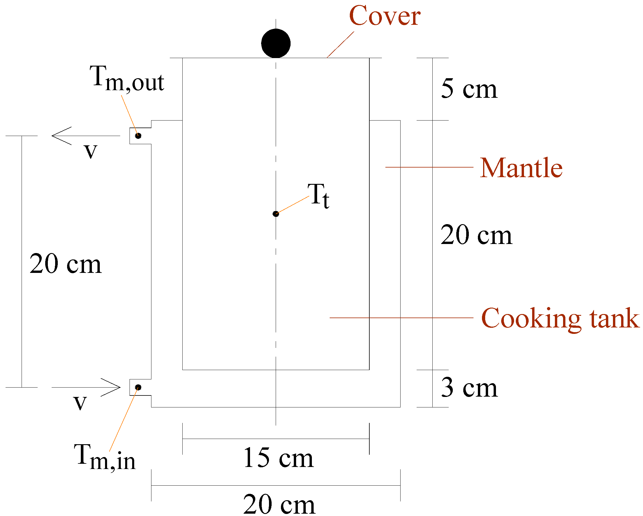 Applsci 14 06643 g002