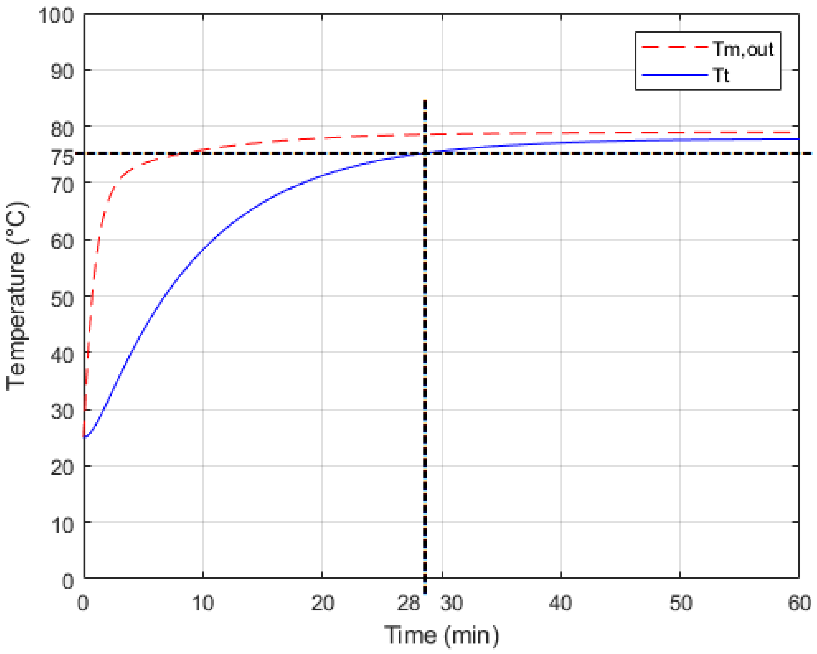 Applsci 14 06643 g006