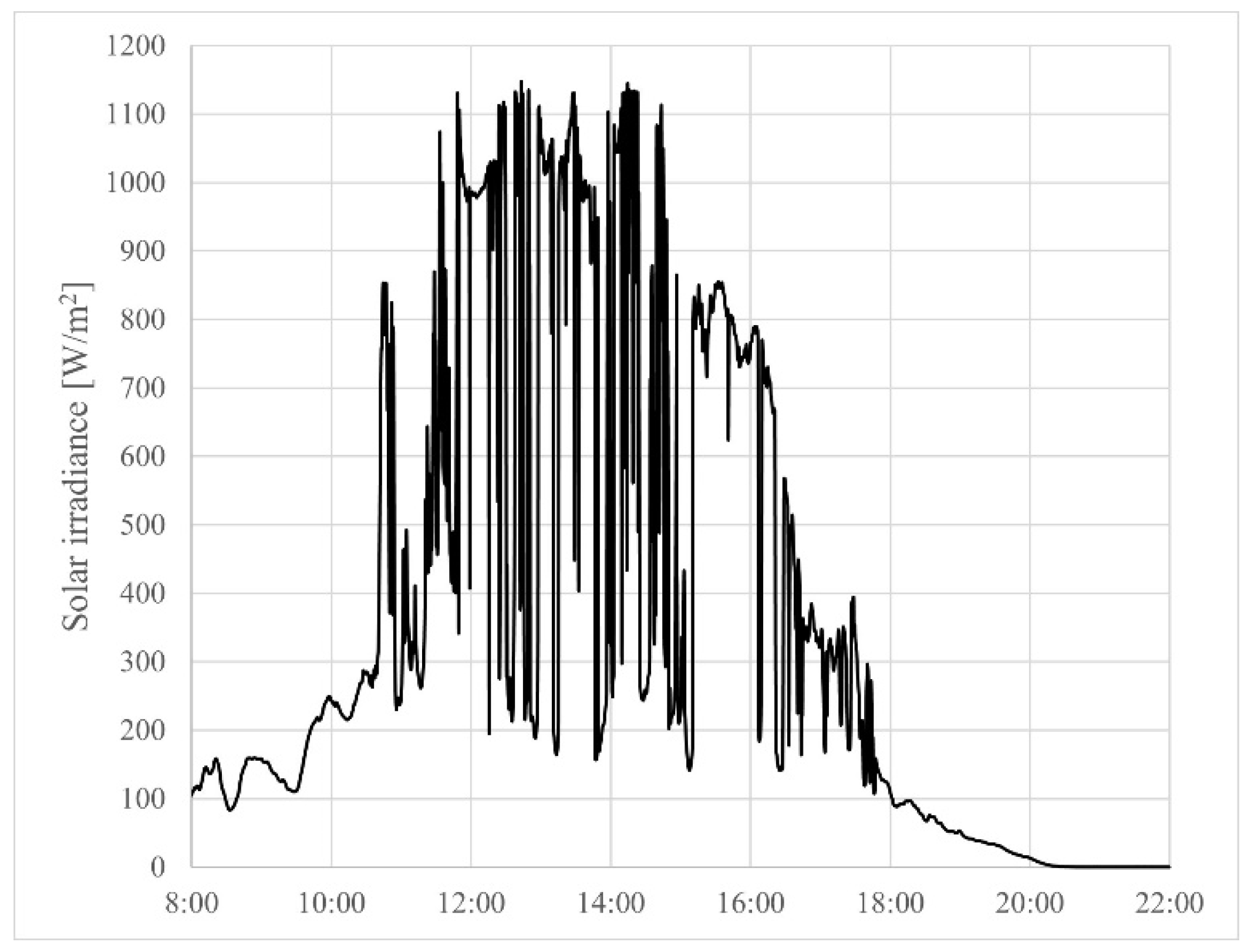 Applsci 14 06643 g008