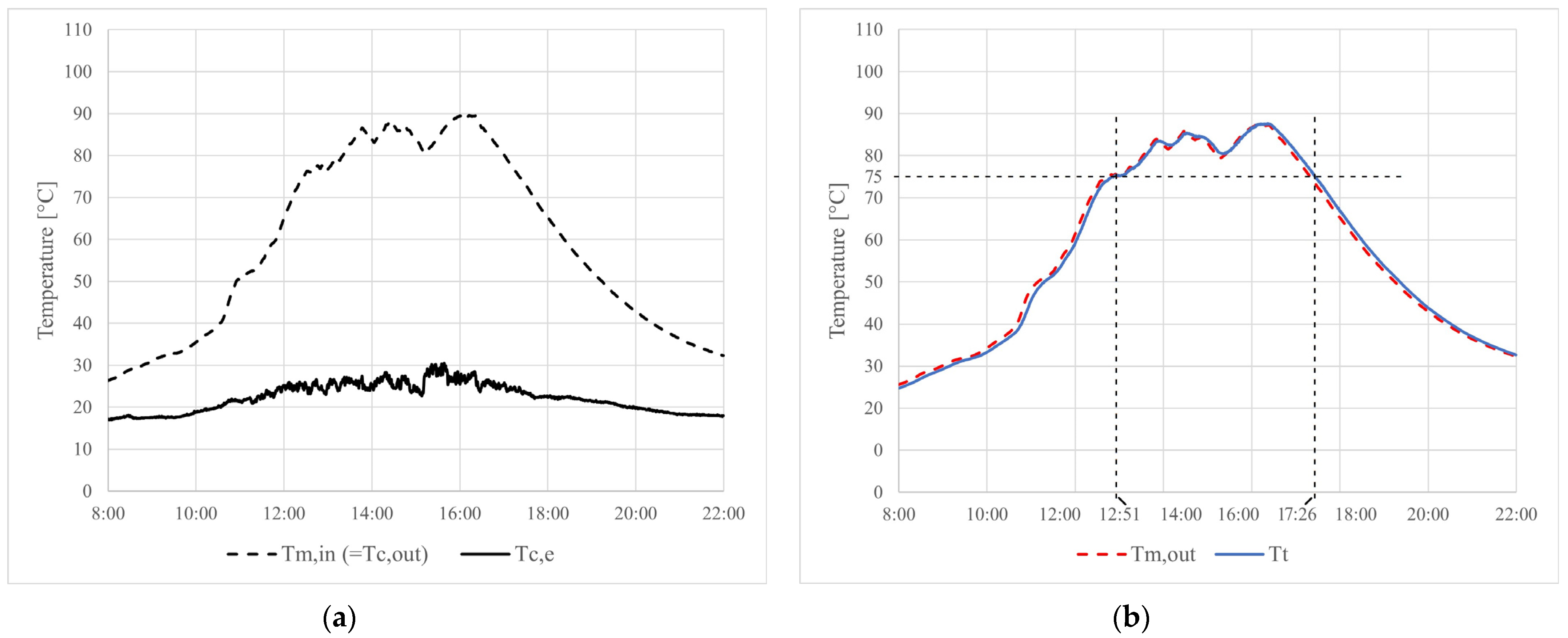 Applsci 14 06643 g009