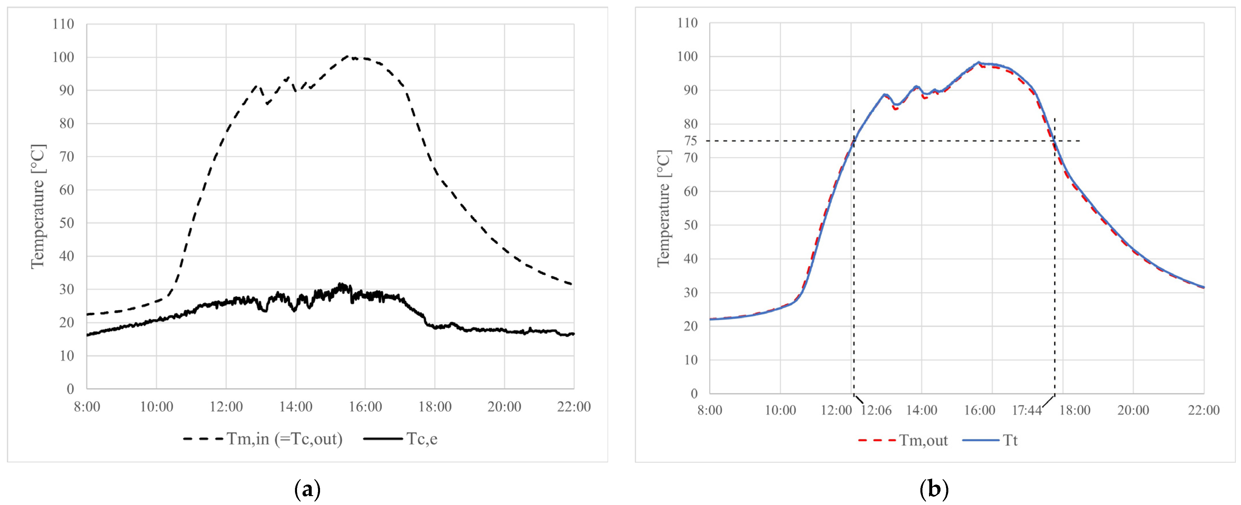 Applsci 14 06643 g011