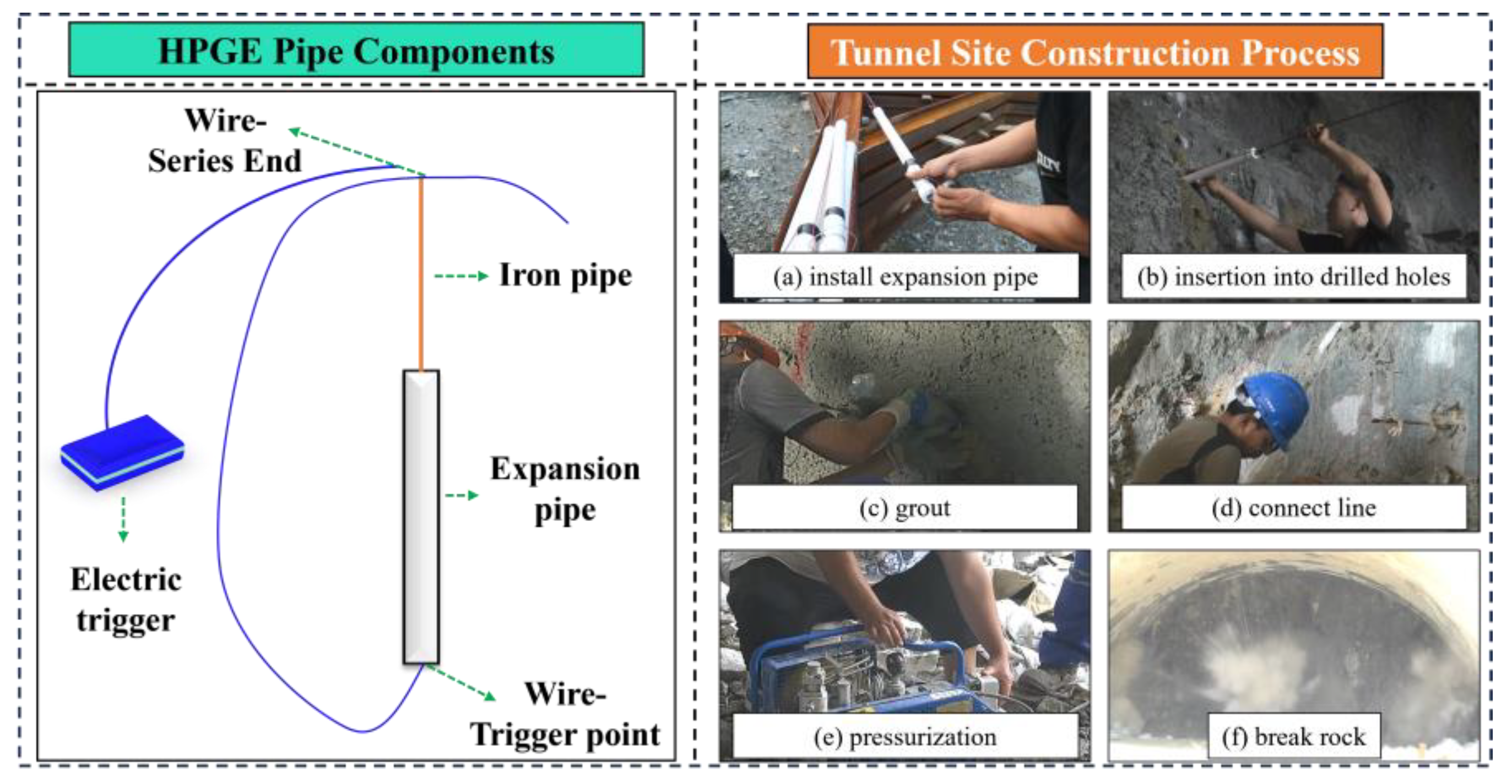 Applsci 14 06645 g002