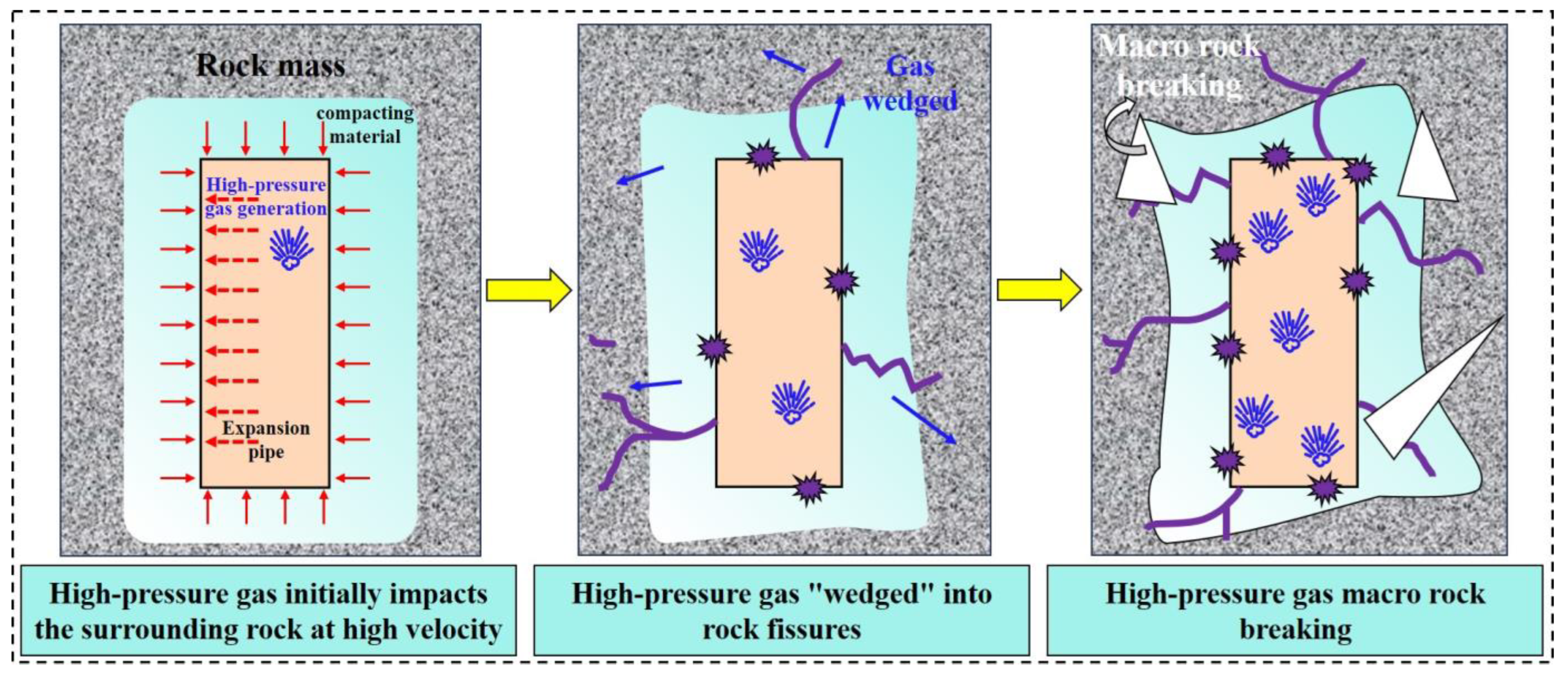 Applsci 14 06645 g003