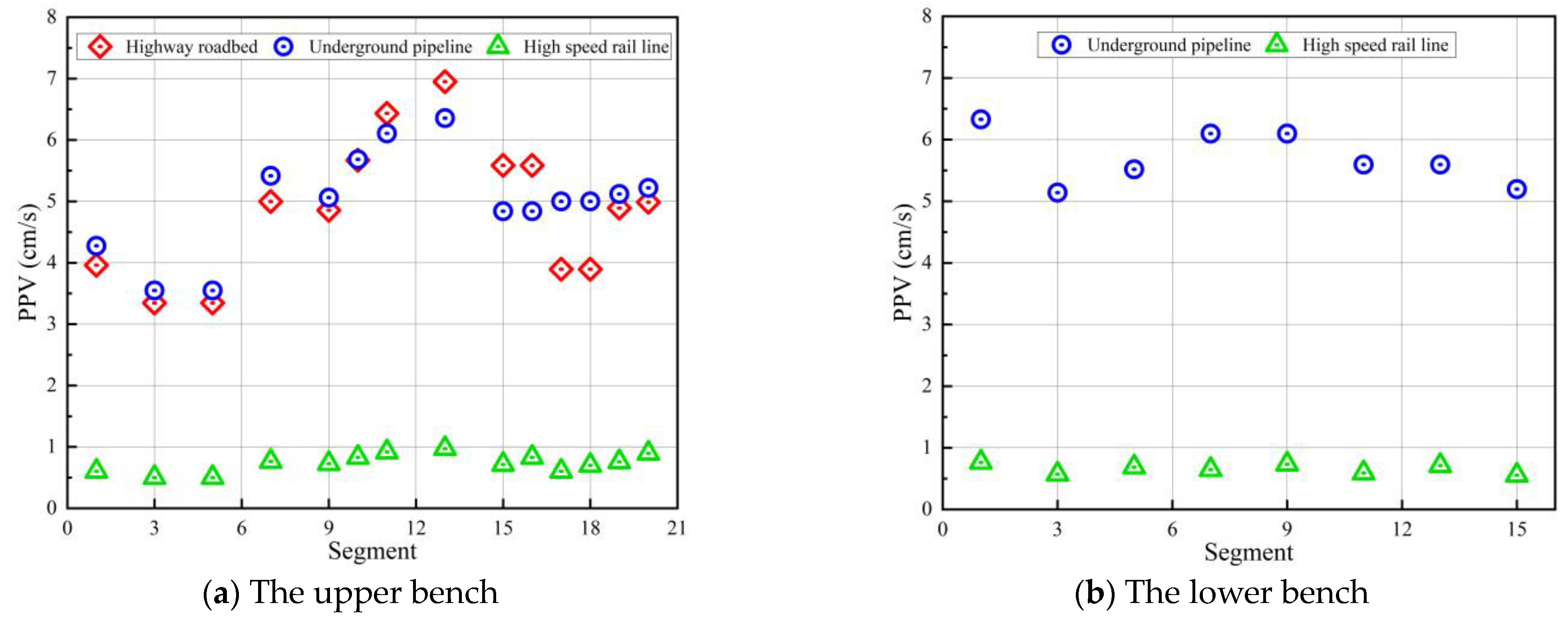 Applsci 14 06645 g006