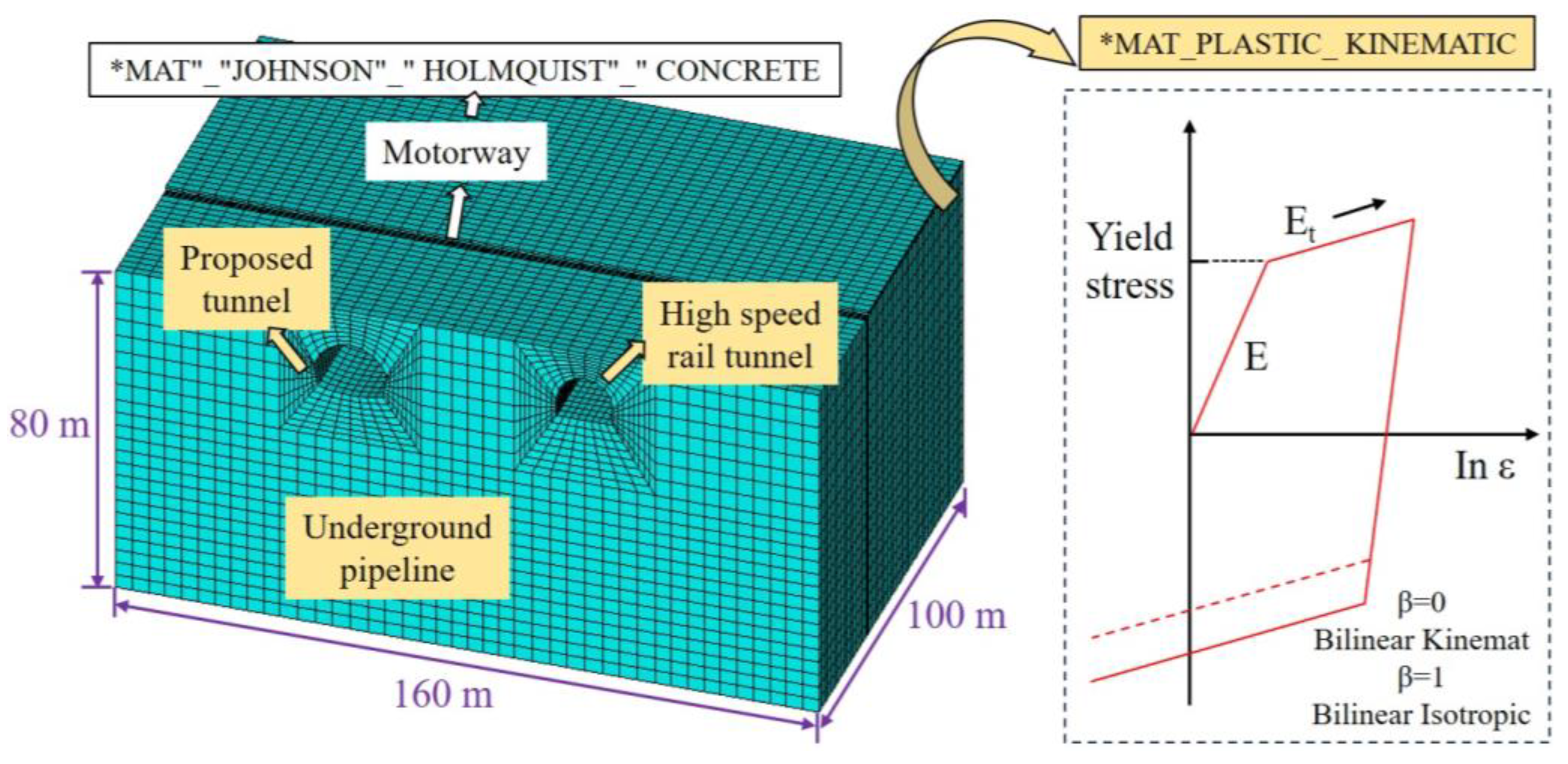 Applsci 14 06645 g008