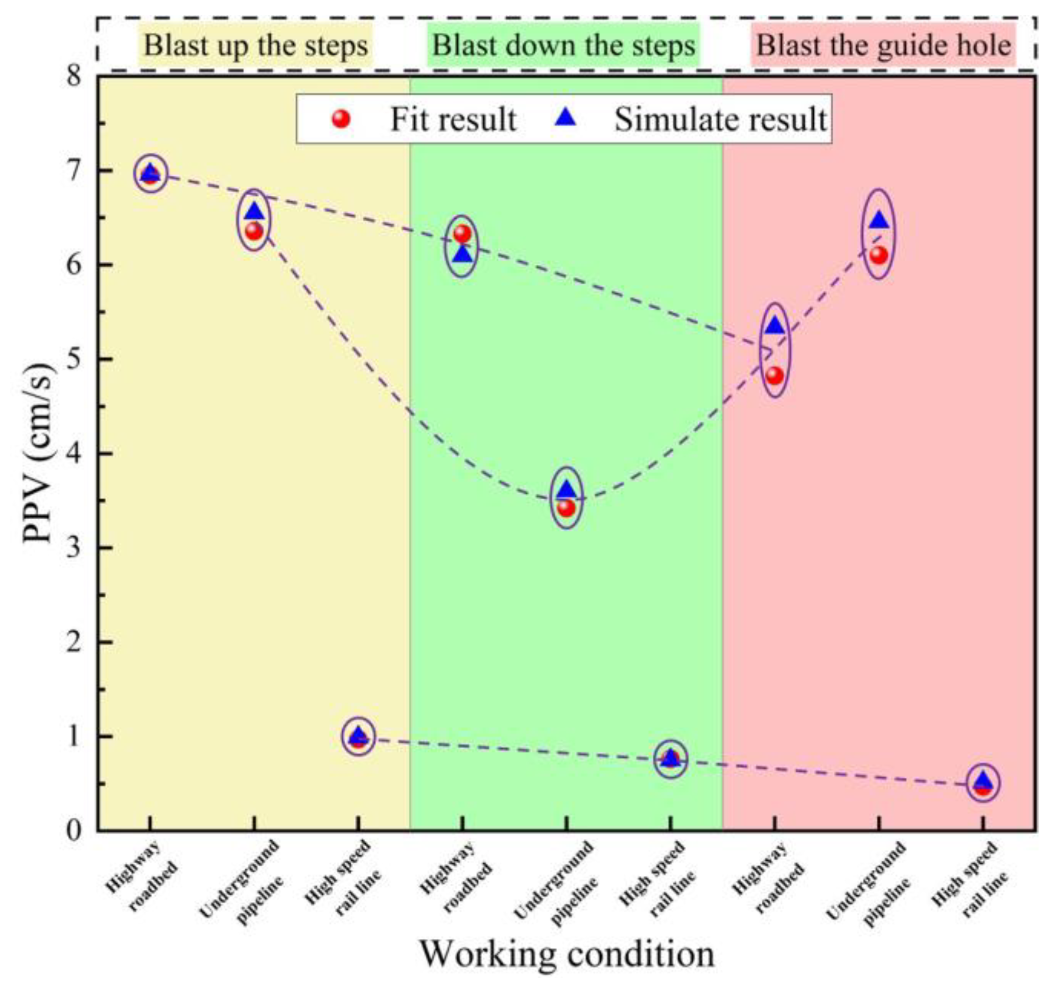 Applsci 14 06645 g010