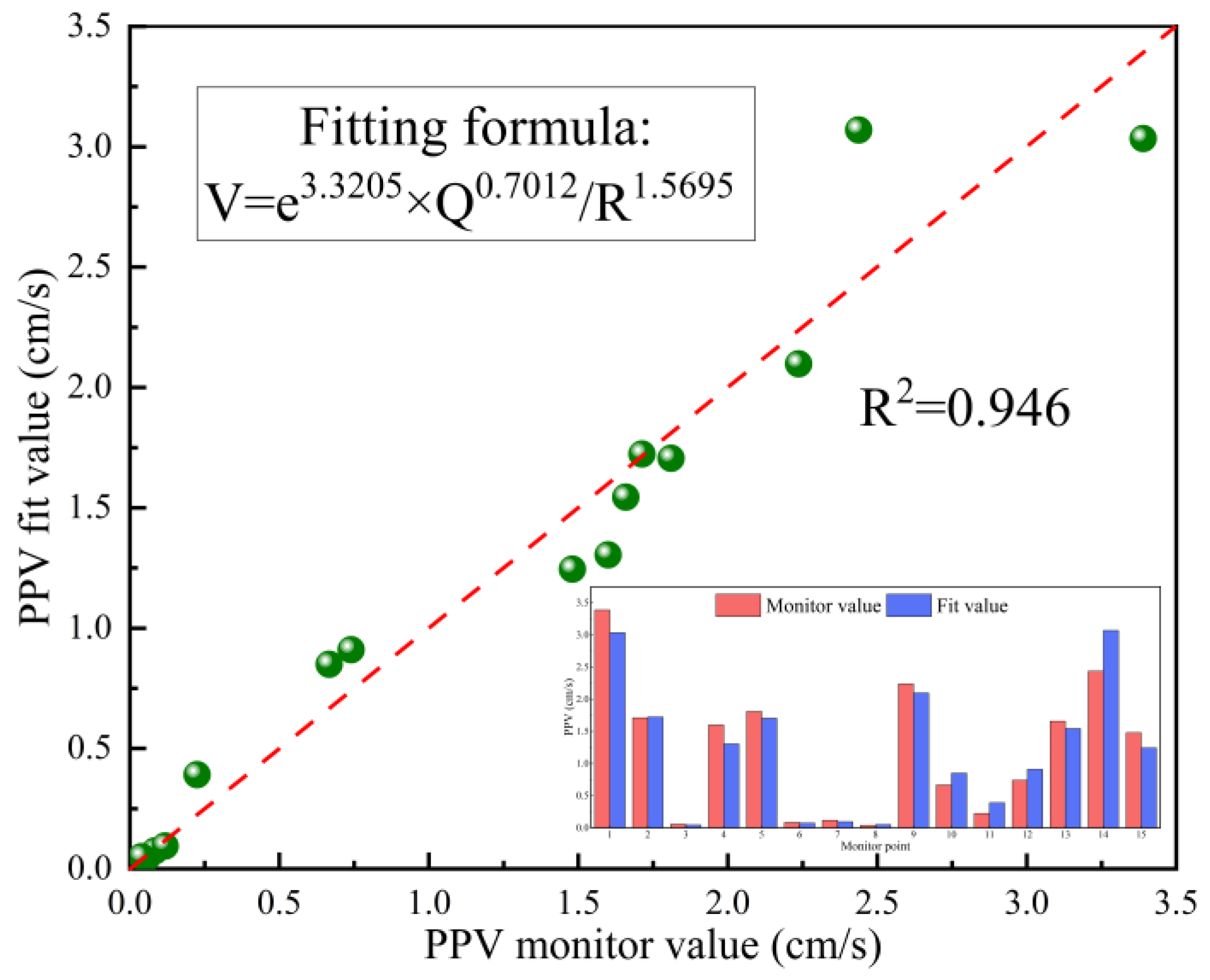 Applsci 14 06645 g012