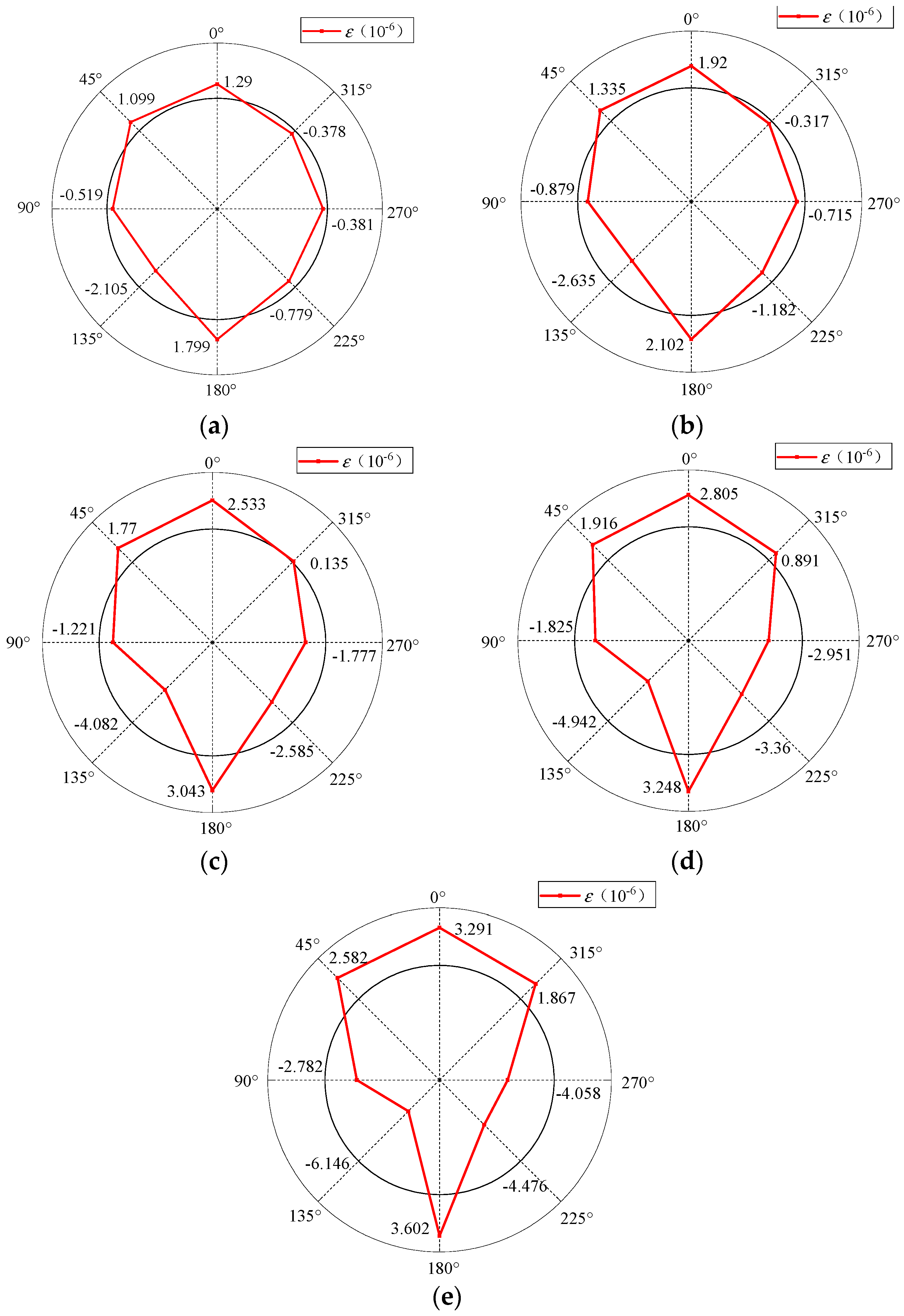 Applsci 14 06647 g013