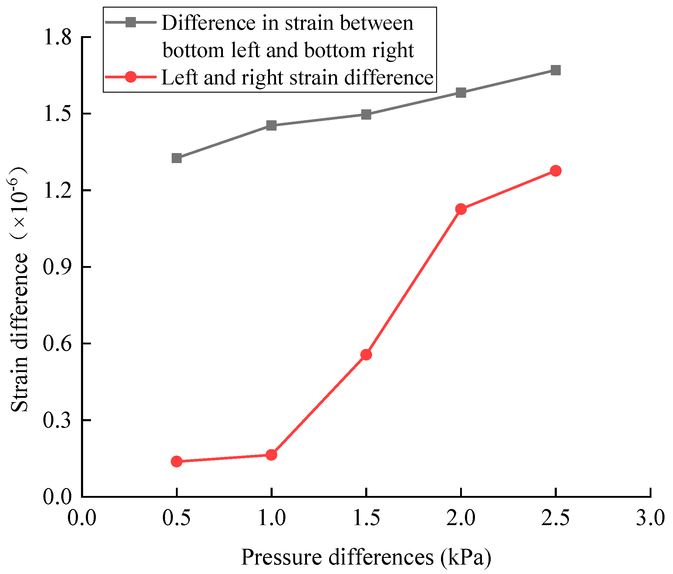 Applsci 14 06647 g014