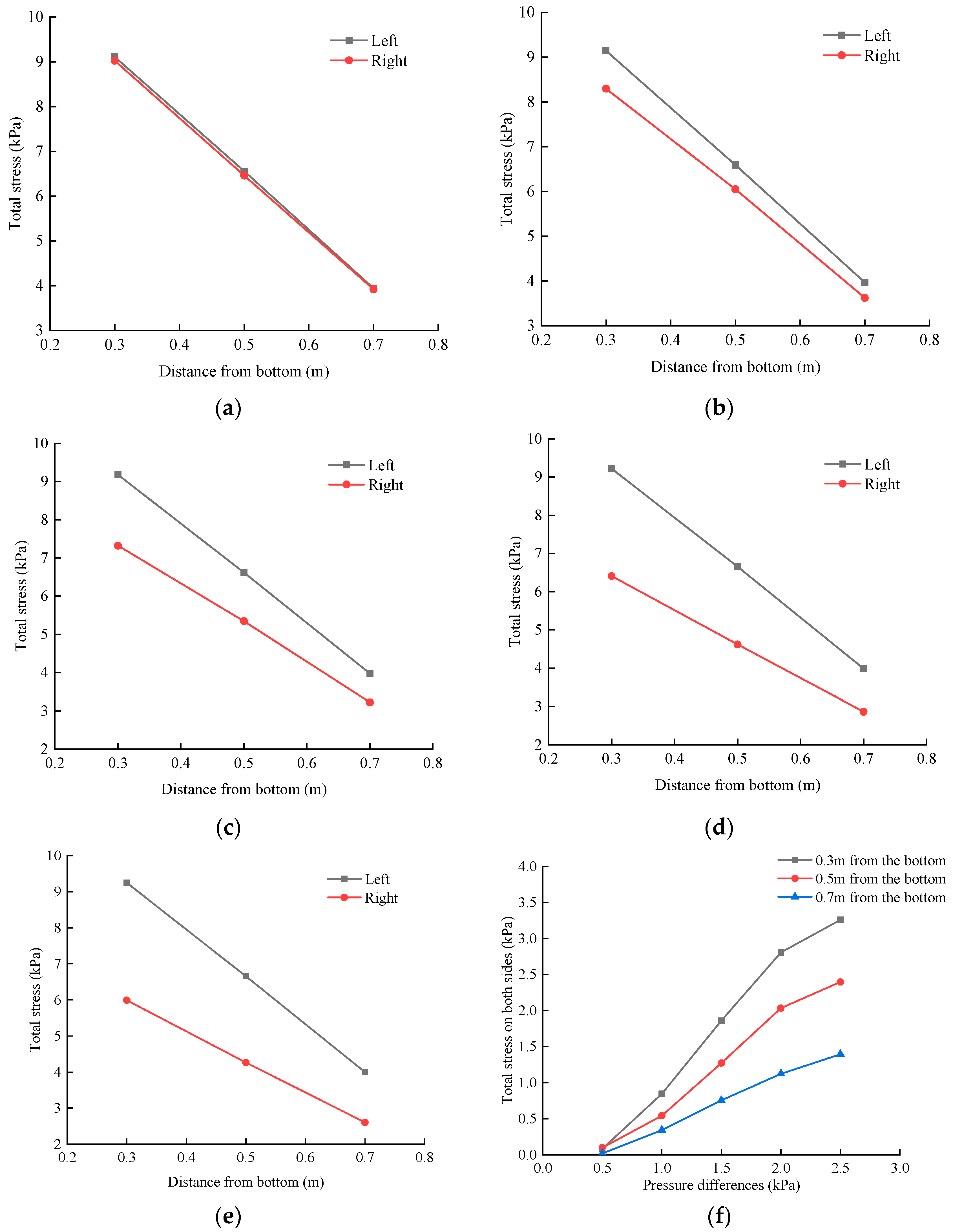 Applsci 14 06647 g020