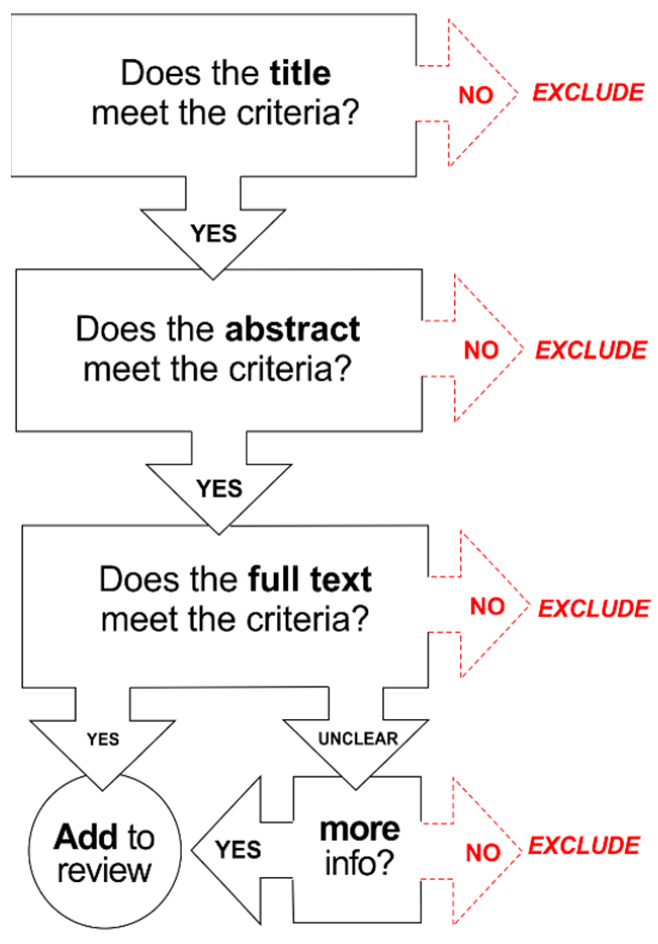 Applsci 14 06649 g001 Applsci 14 06649 g001