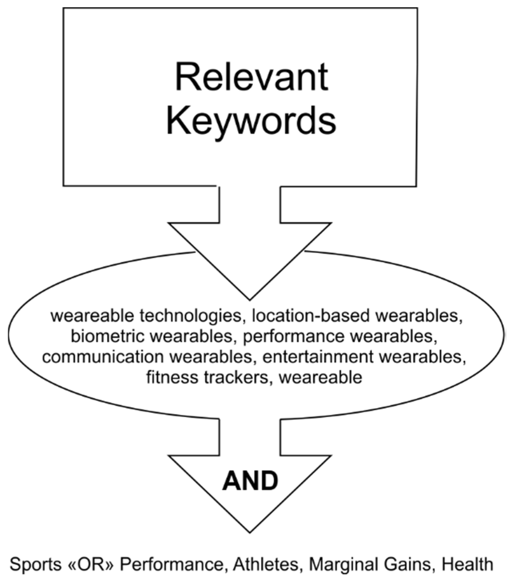 Applsci 14 06649 g002 Applsci 14 06649 g002
