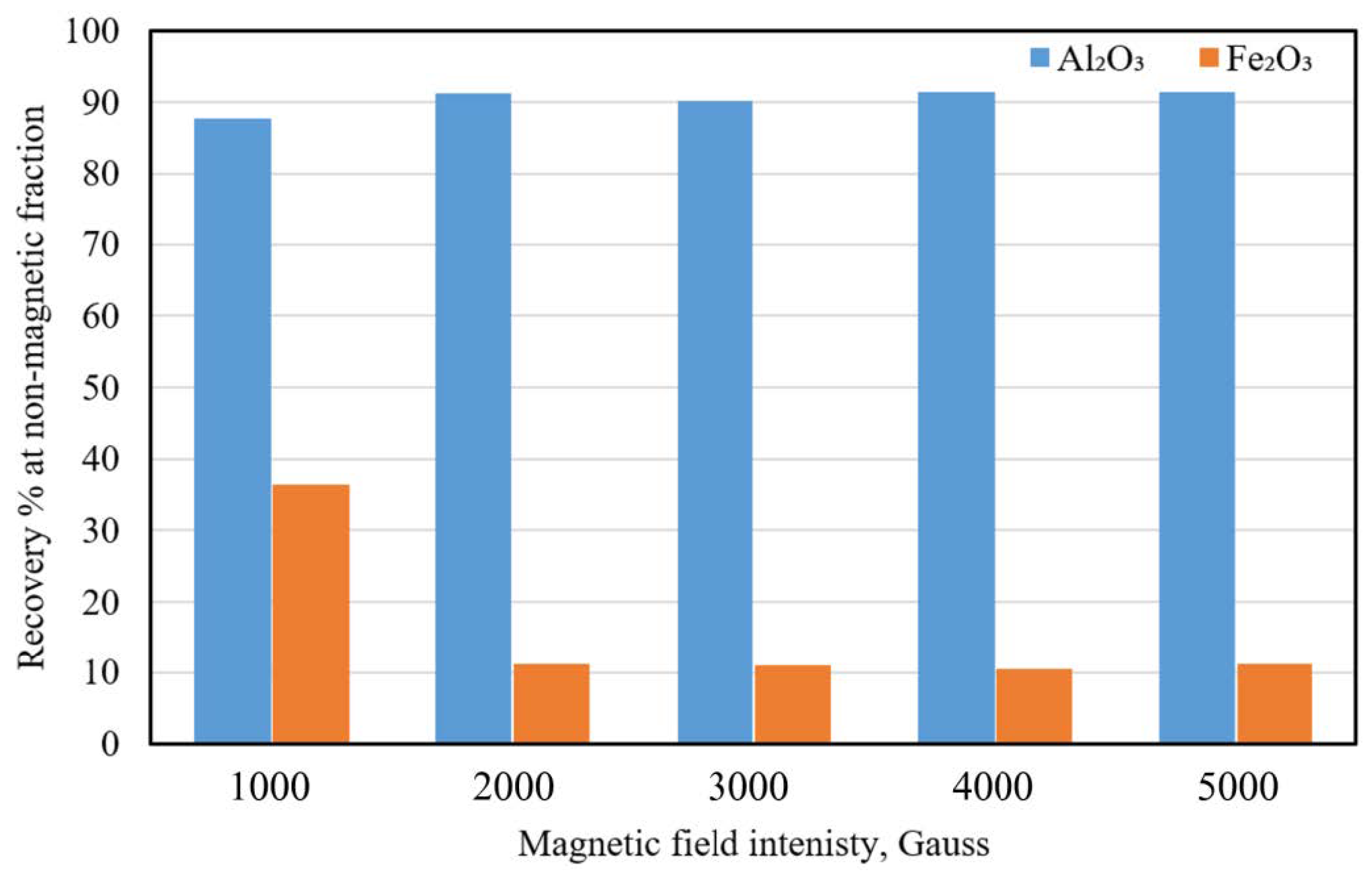 Applsci 14 06651 g012