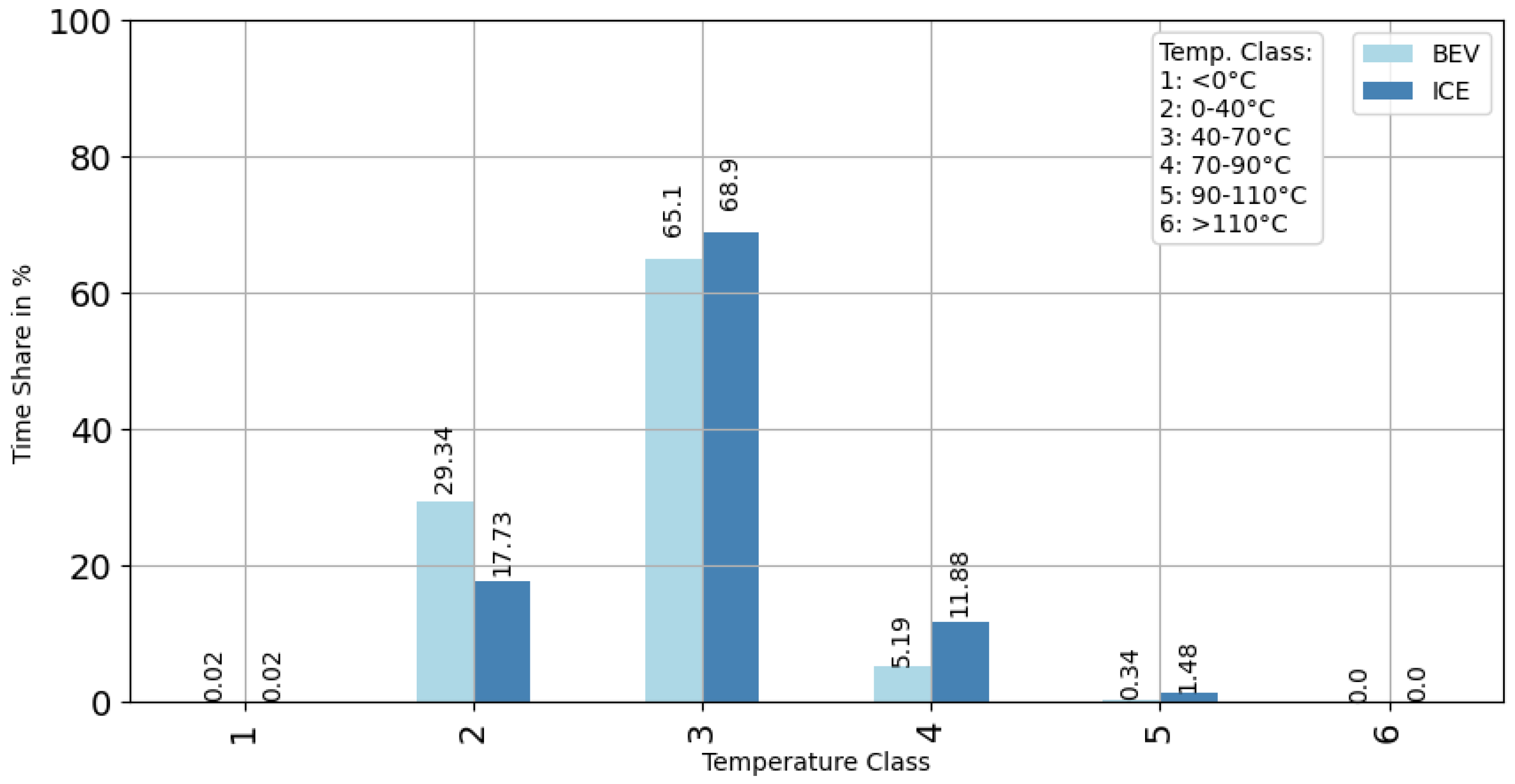 Applsci 14 06654 g007