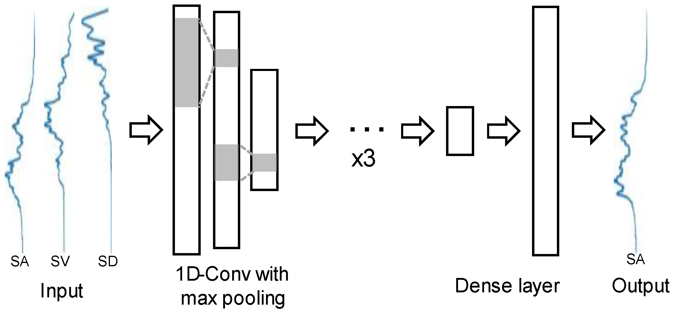 Applsci 14 06658 g005