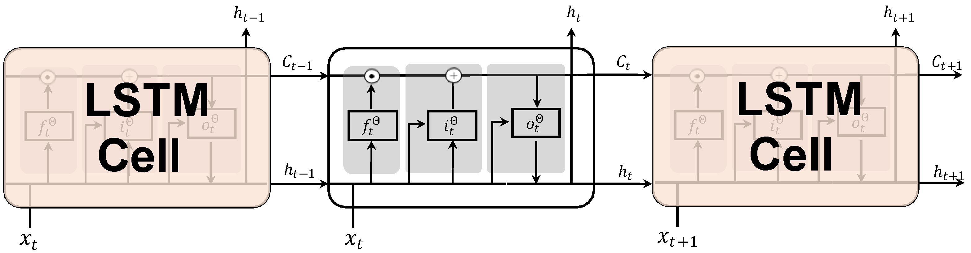 Applsci 14 06658 g006