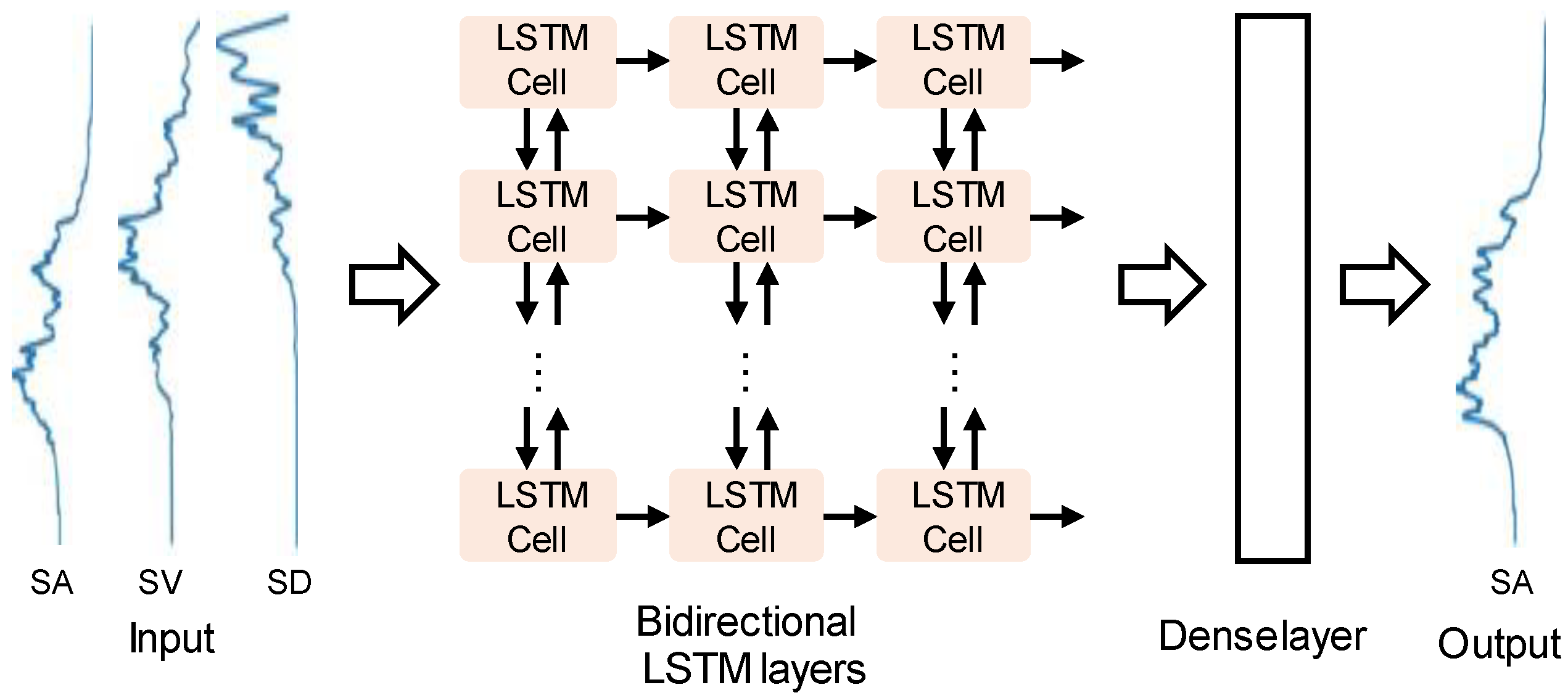 Applsci 14 06658 g007