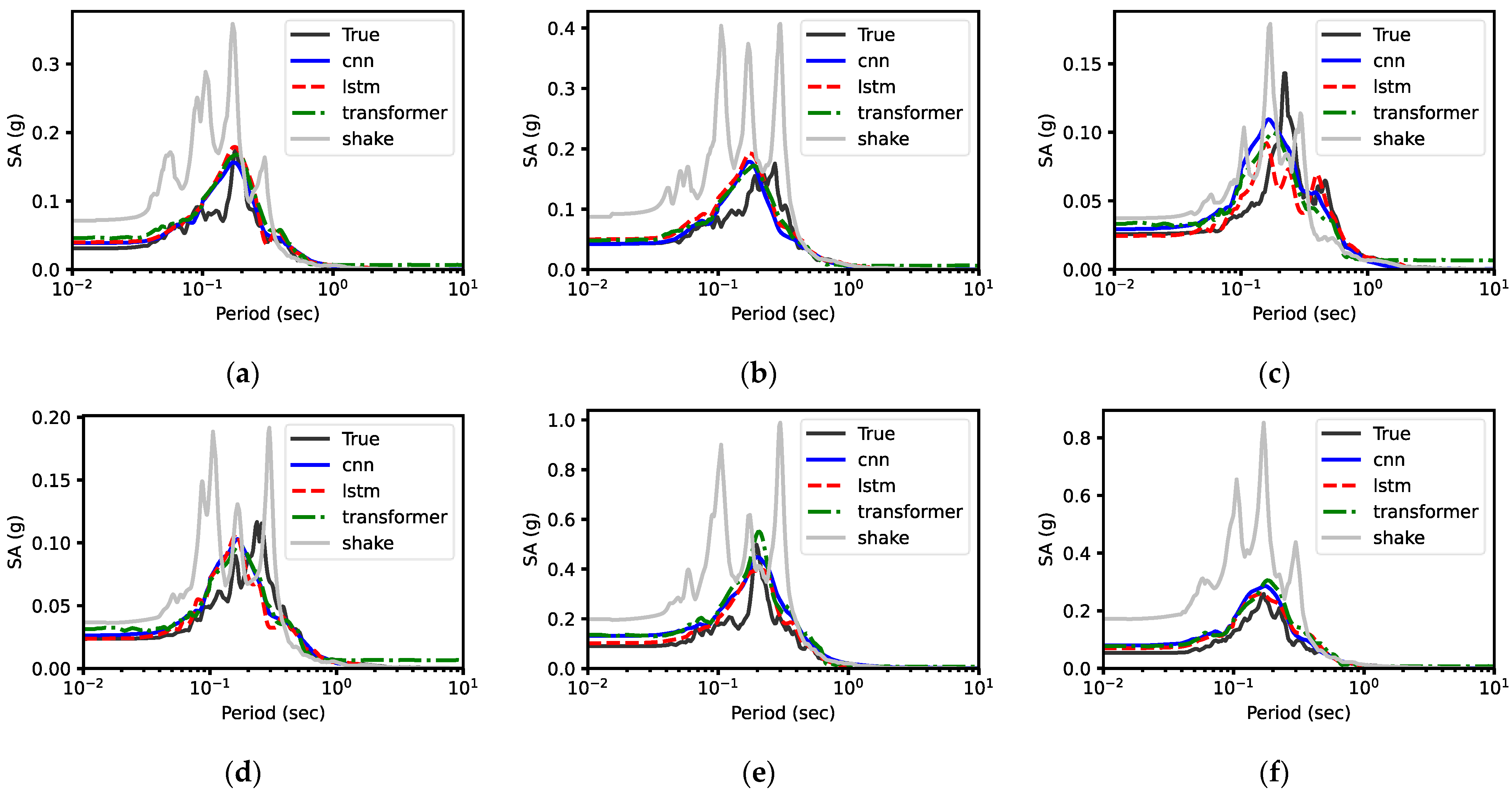Applsci 14 06658 g012