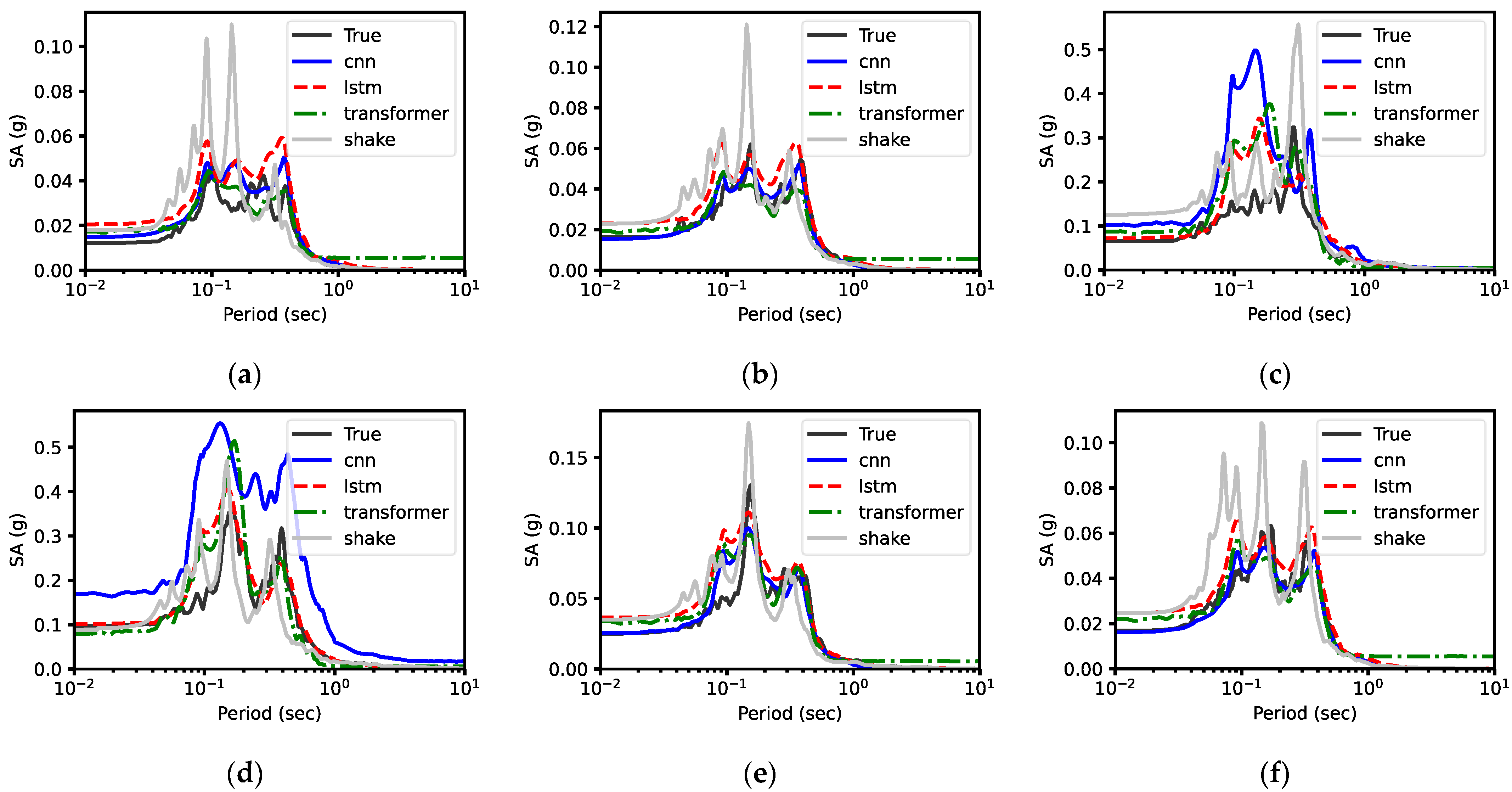Applsci 14 06658 g014