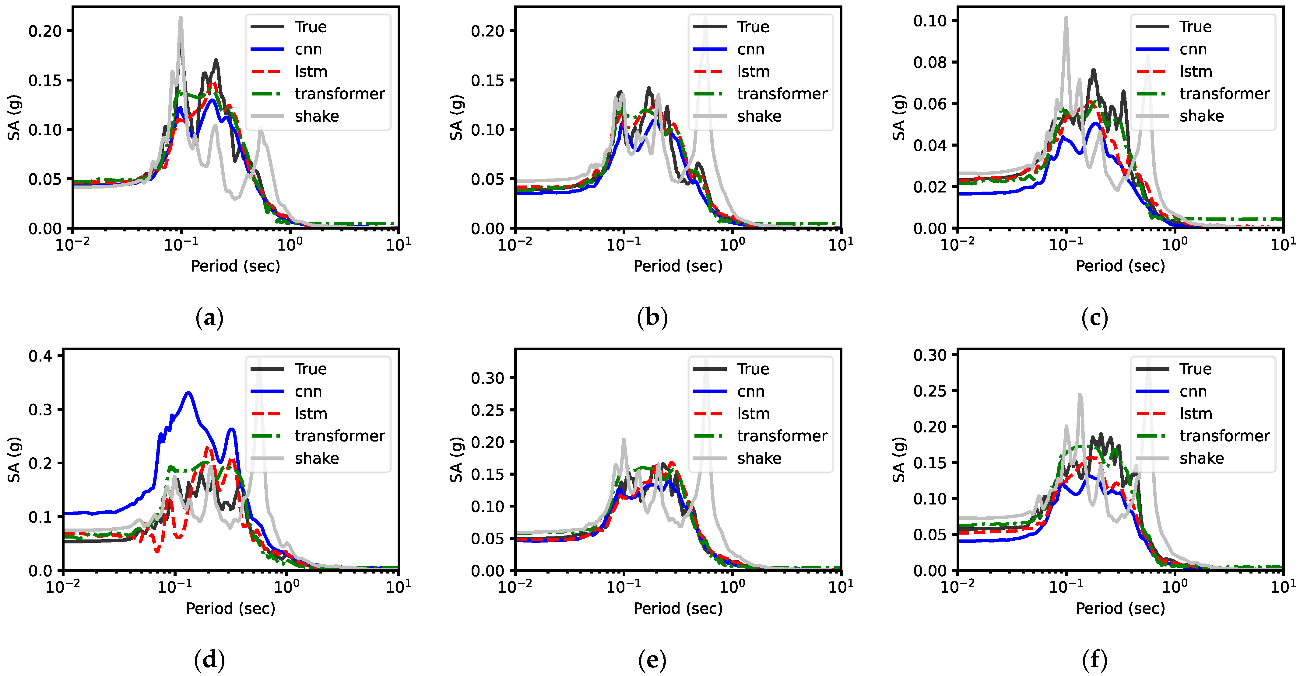 Applsci 14 06658 g017
