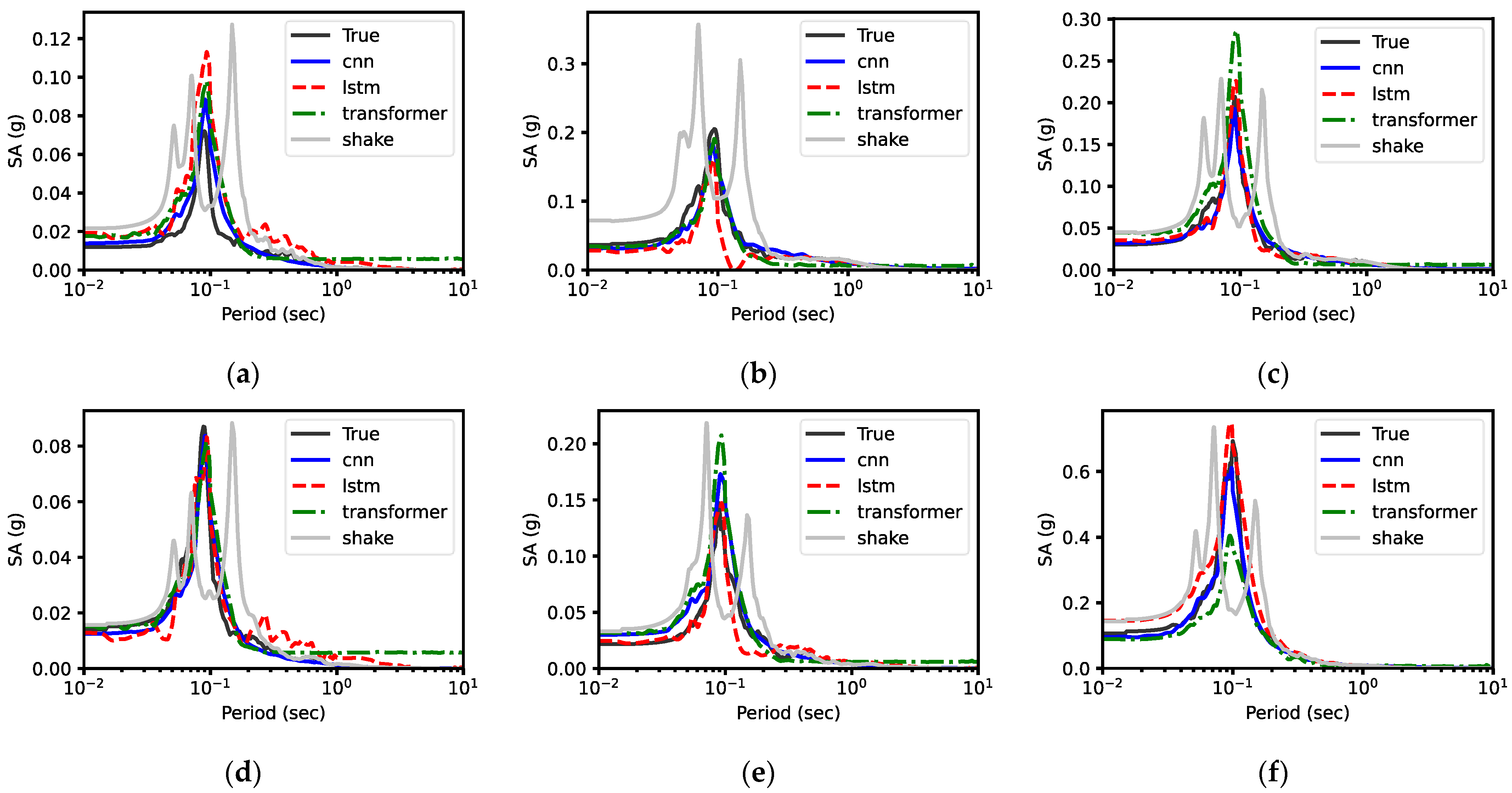 Applsci 14 06658 g018