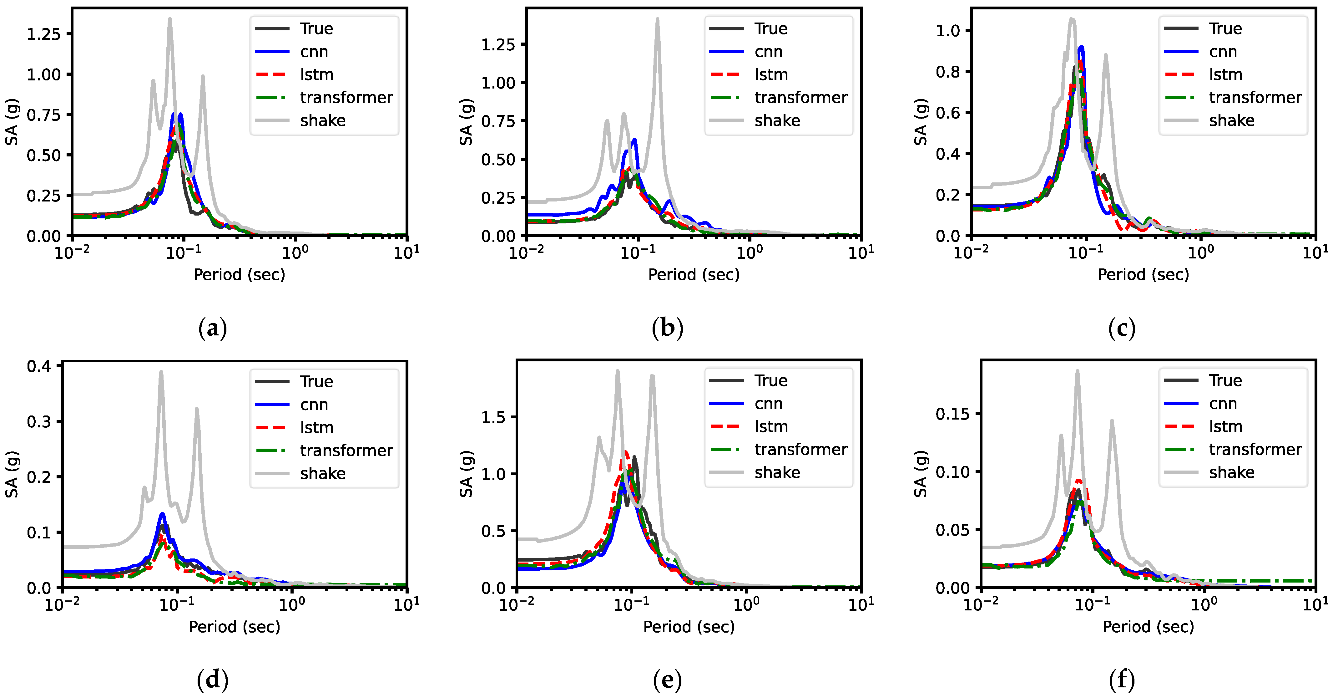 Applsci 14 06658 g022