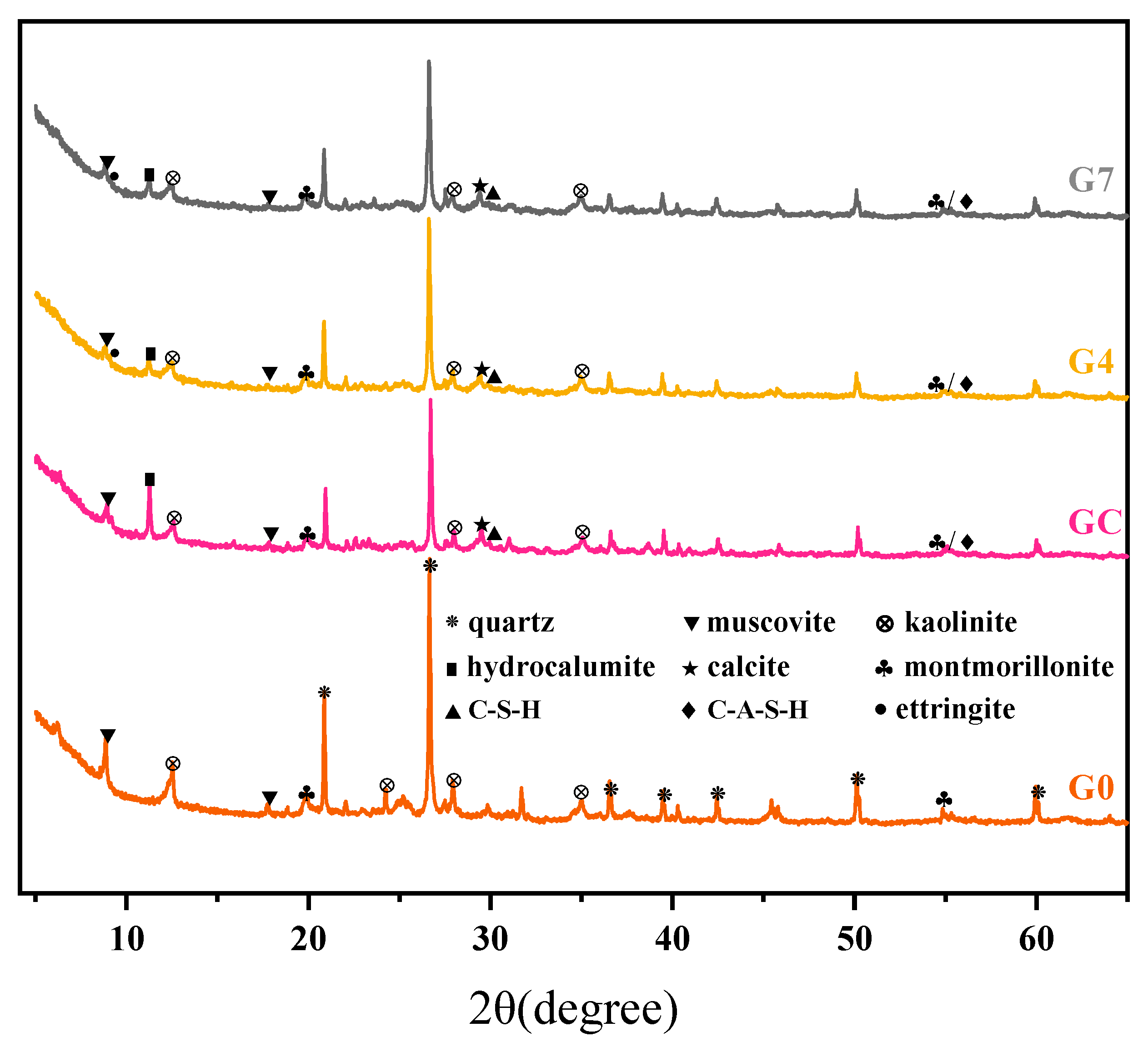 Applsci 14 06666 g010