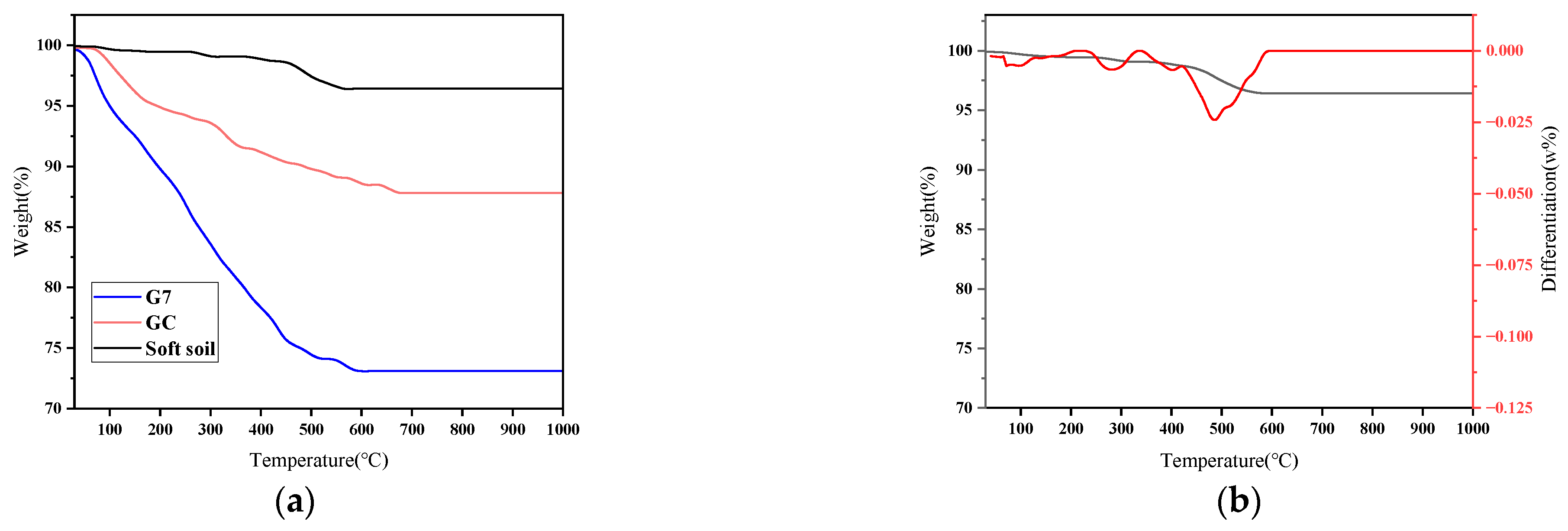 Applsci 14 06666 g011a