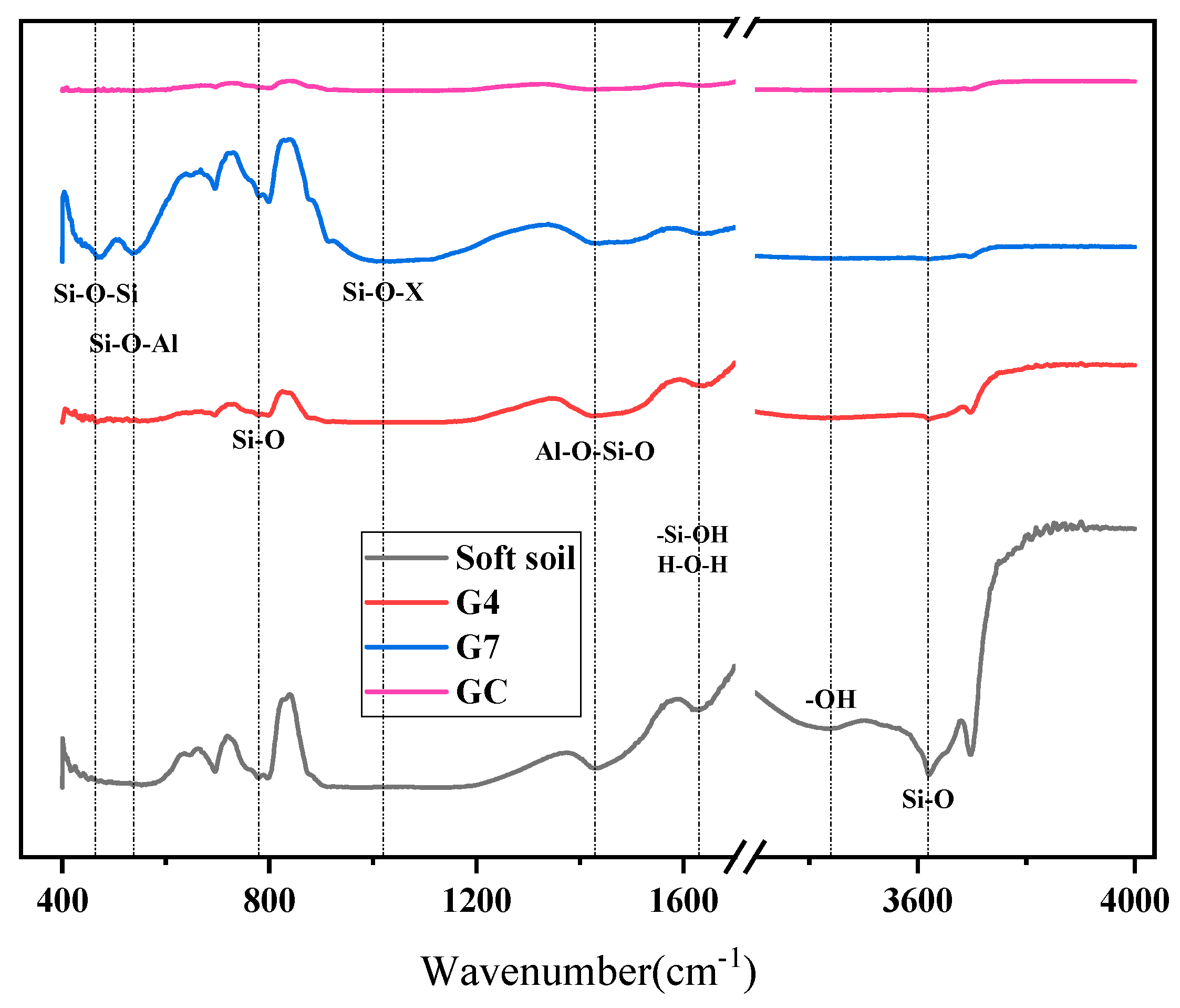 Applsci 14 06666 g012