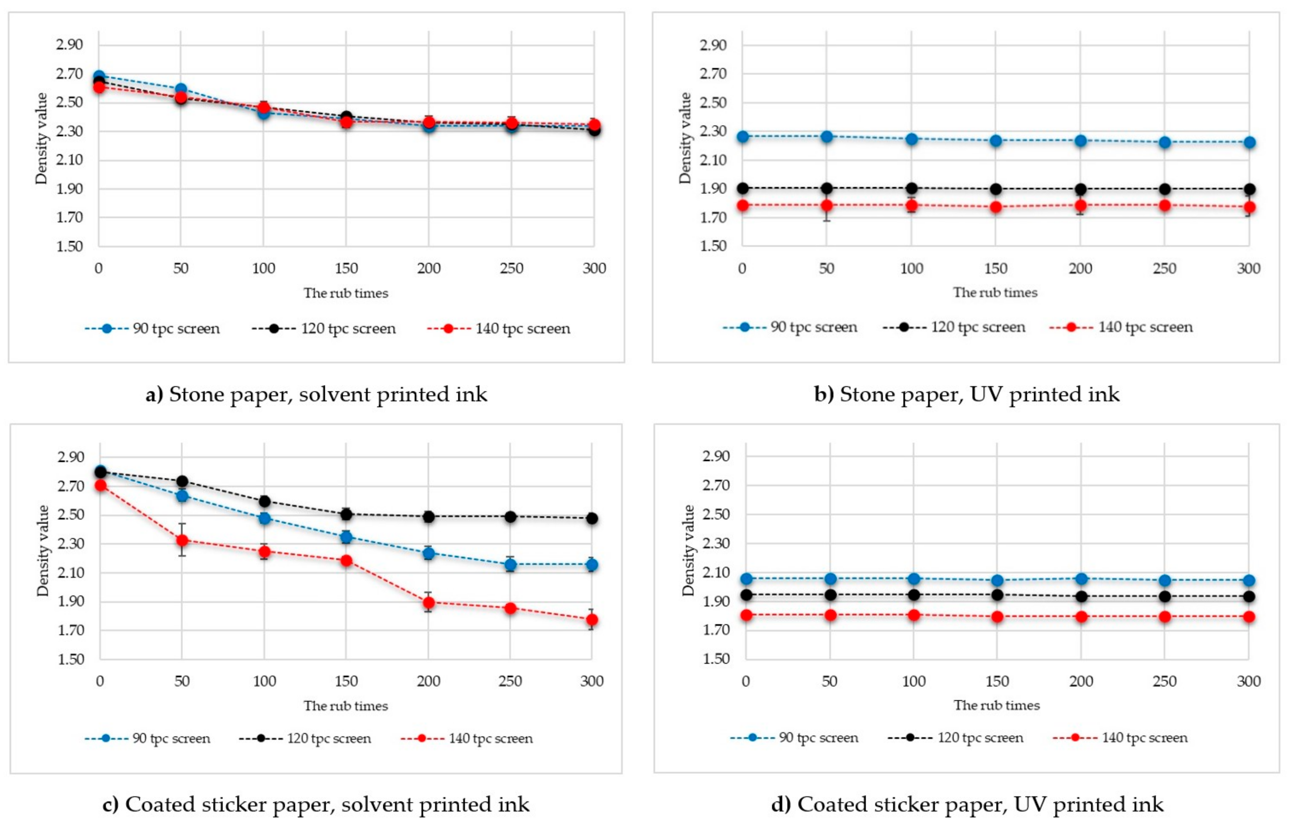 Applsci 14 06668 g007
