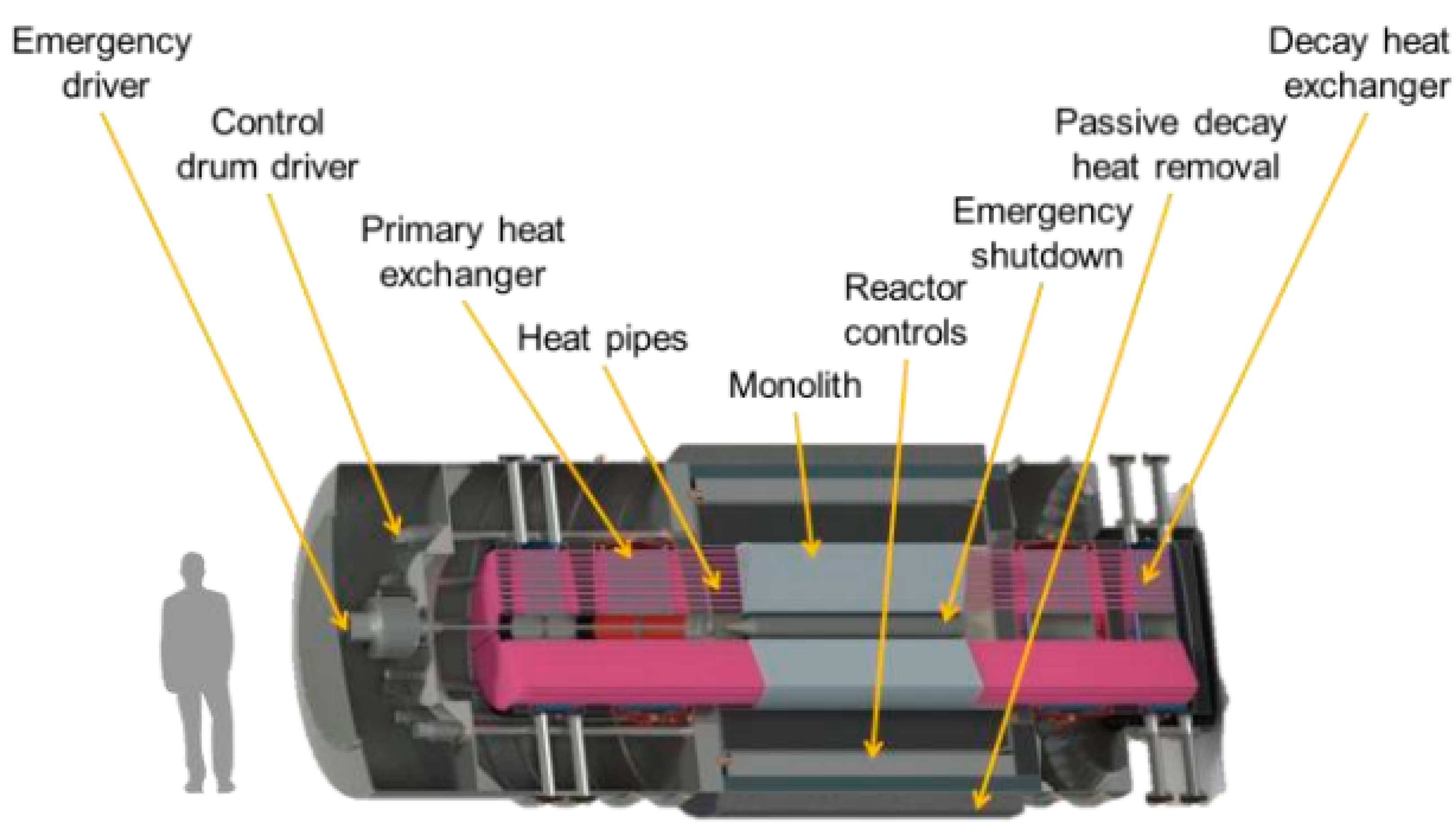 Applsci 14 06673 g001