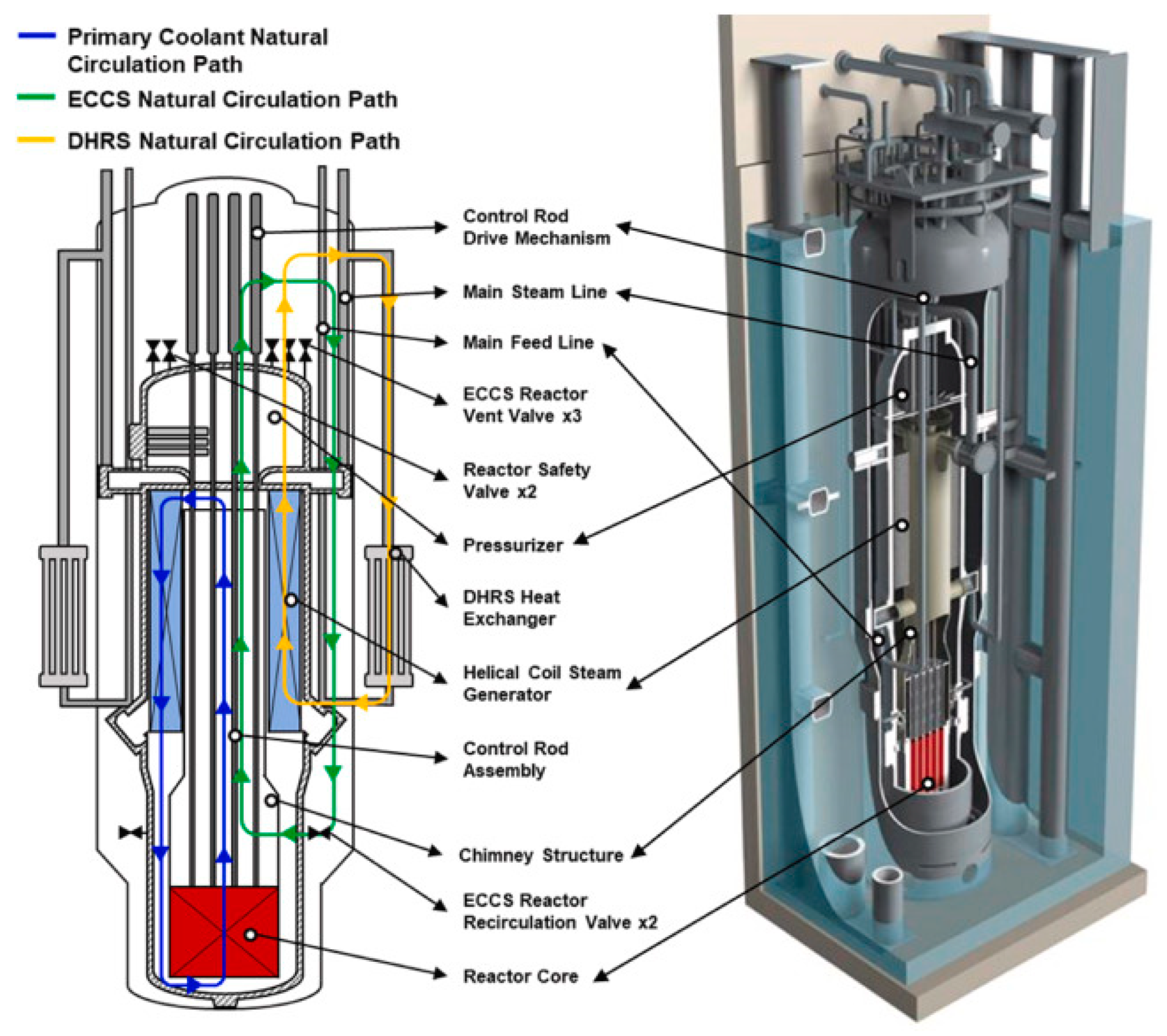 Applsci 14 06673 g005