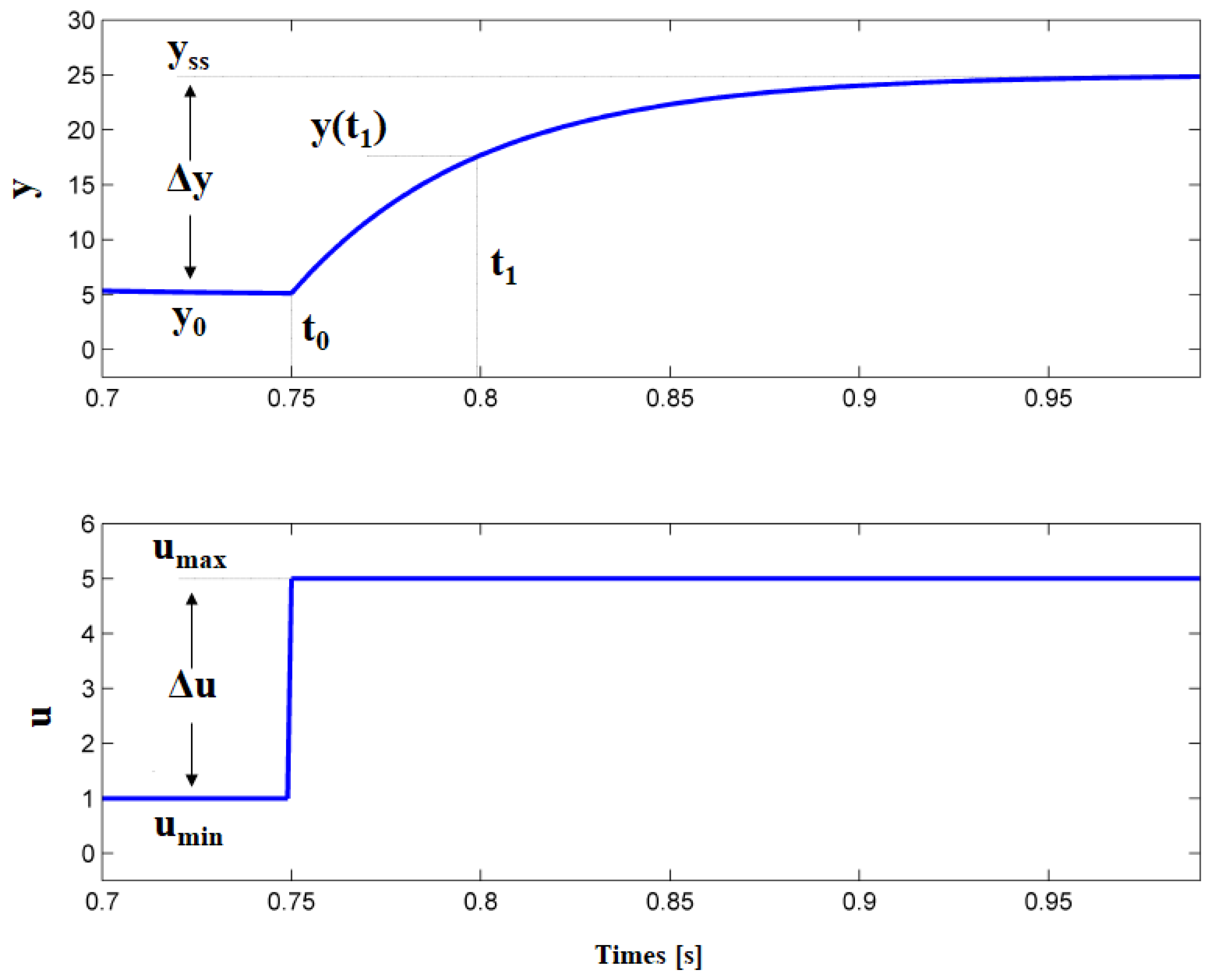 Applsci 14 06675 g006